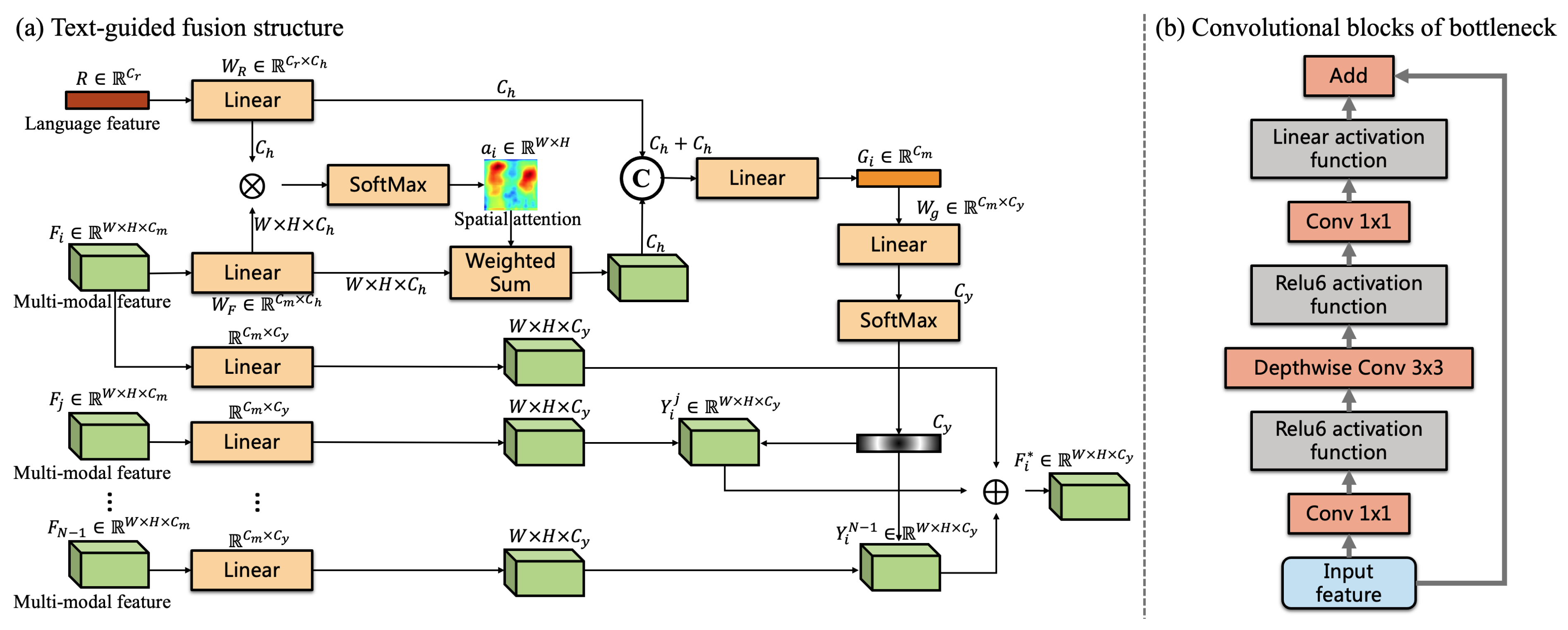Applsci 15 05047 g003