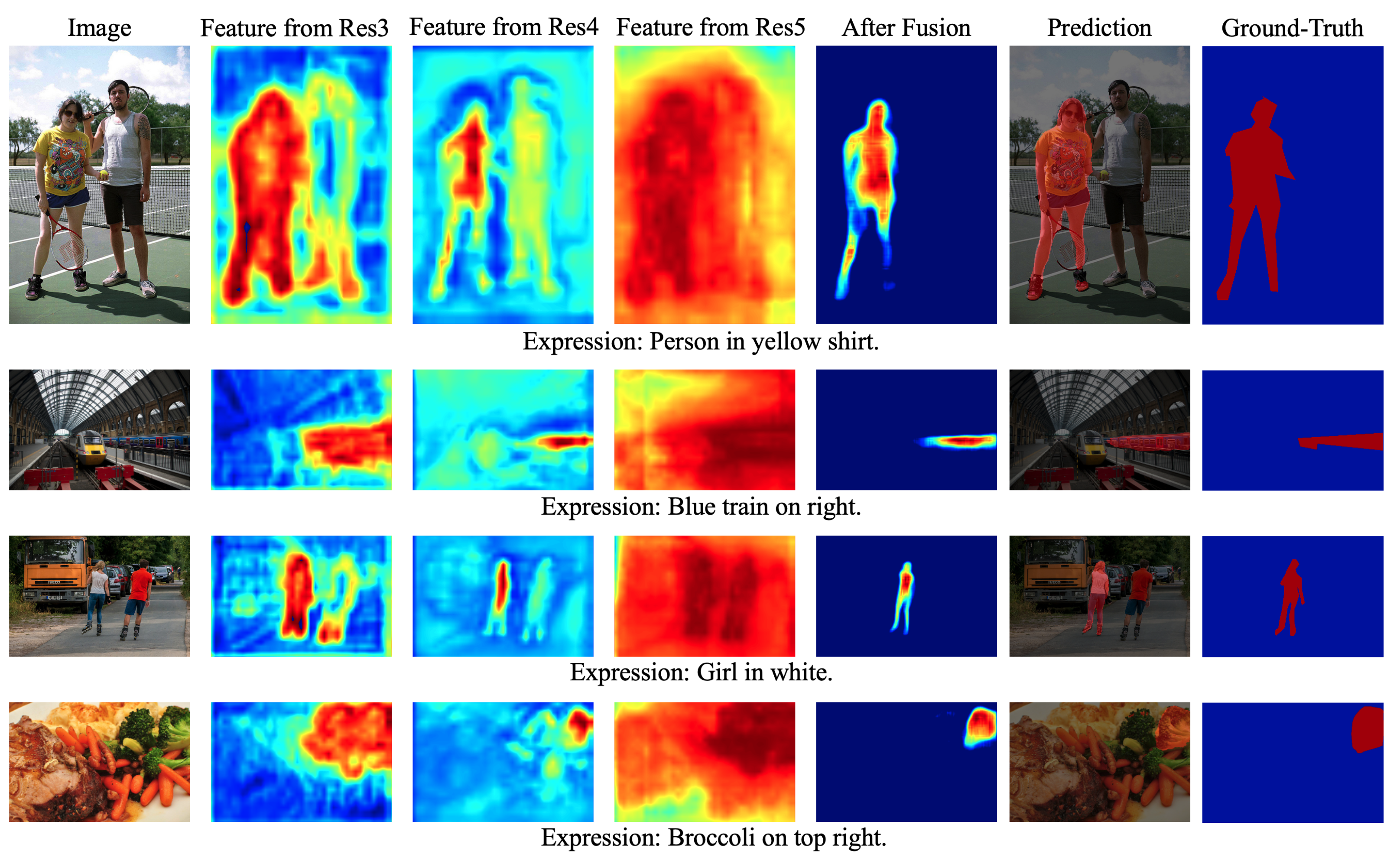 Applsci 15 05047 g007