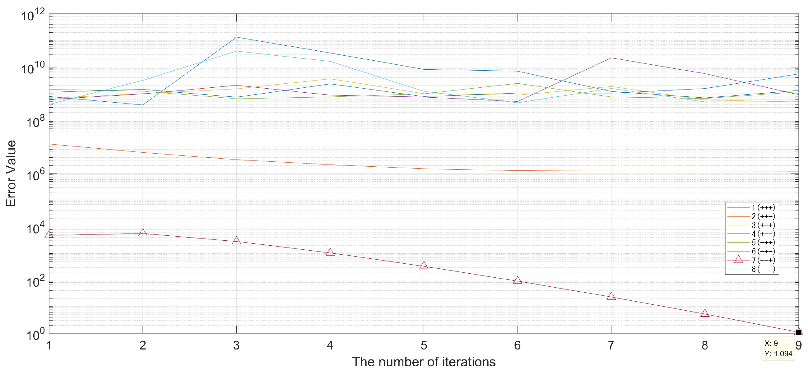 Applsci 15 05049 g007