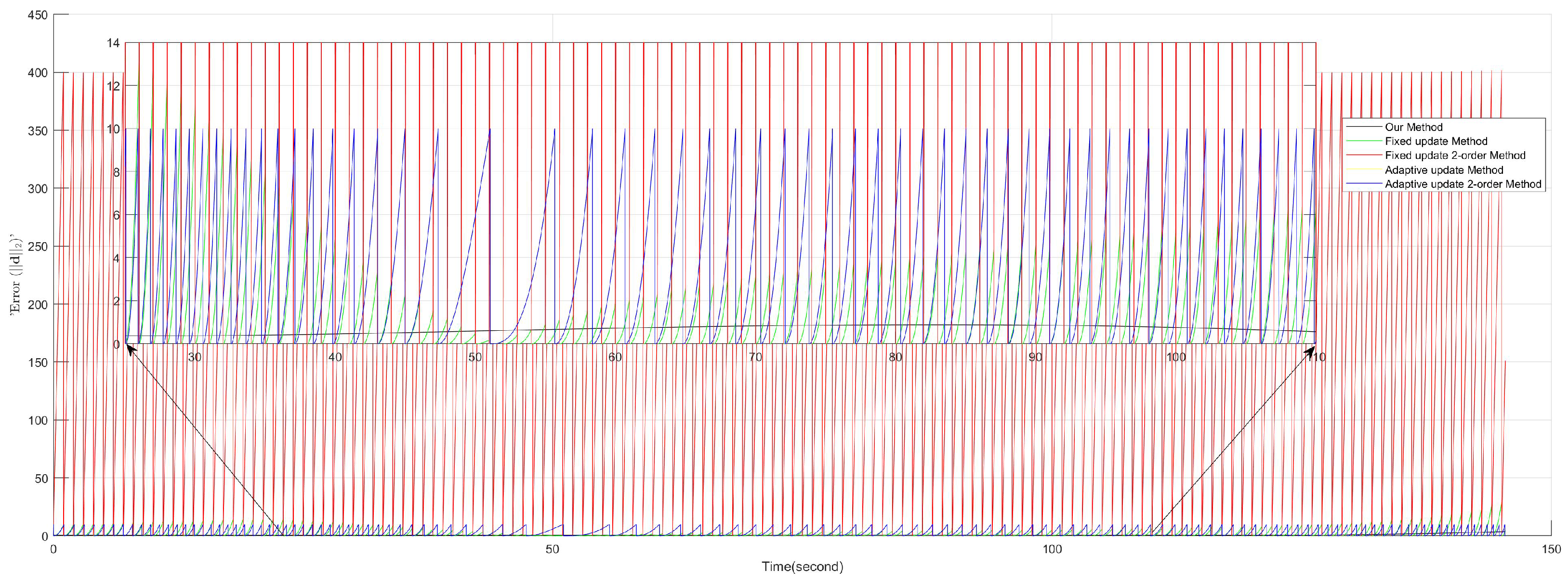 Applsci 15 05049 g008