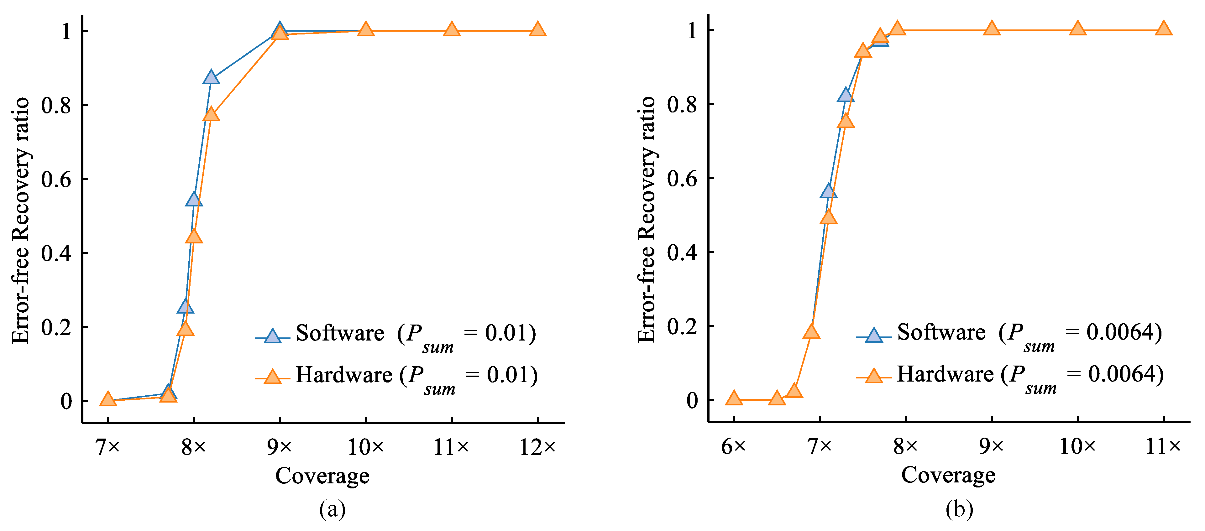 Applsci 15 05050 g014