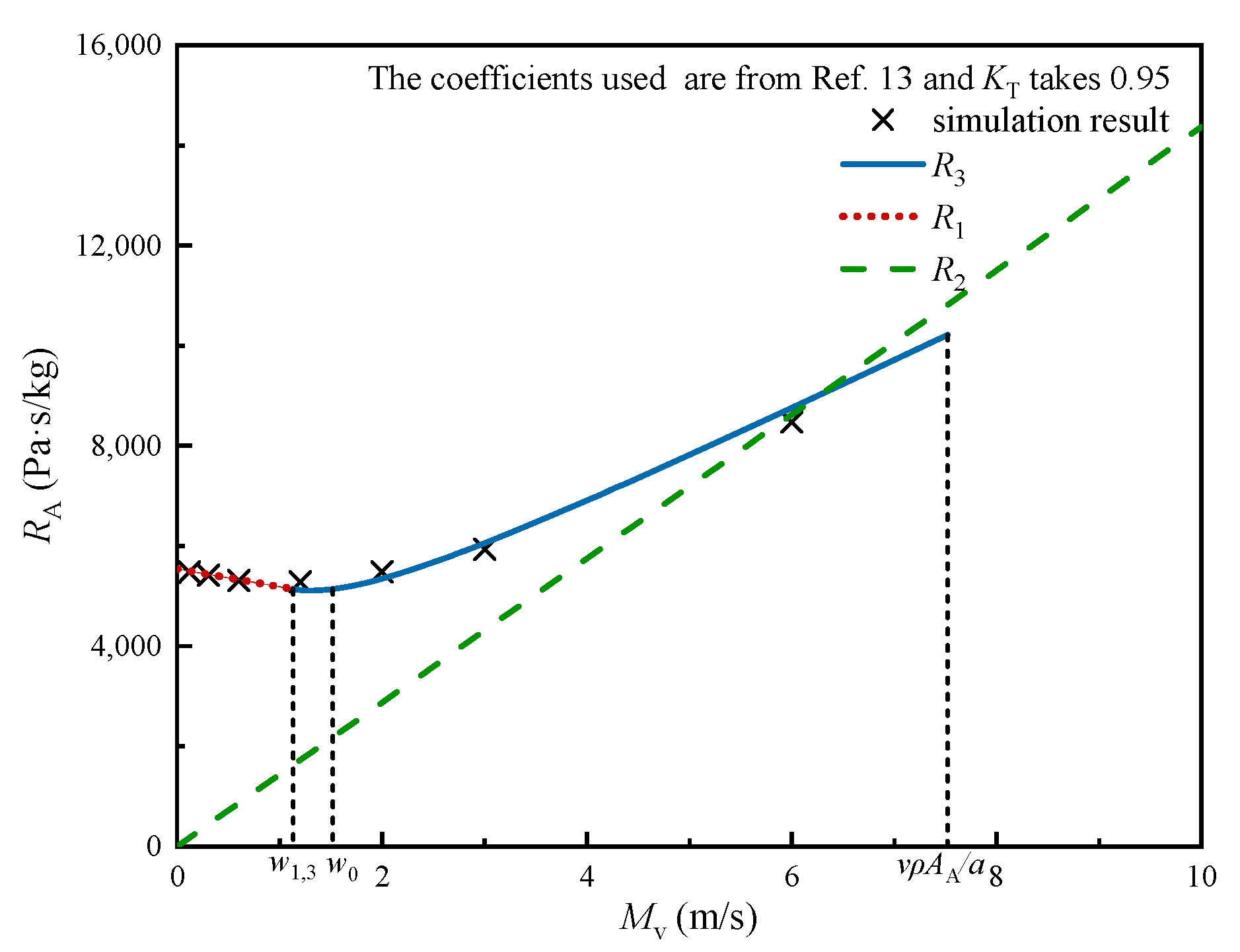 Applsci 15 05051 g007