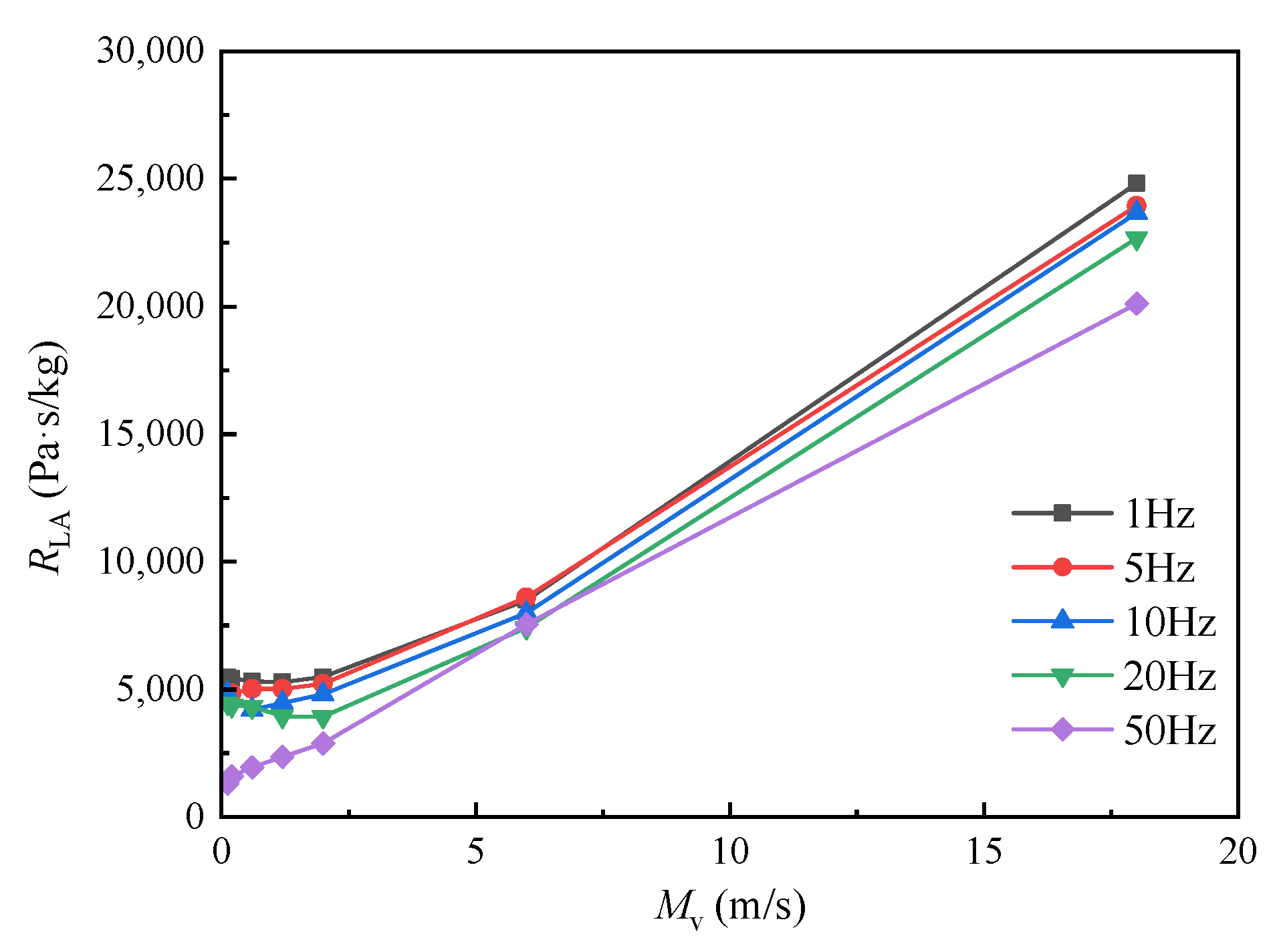 Applsci 15 05051 g008