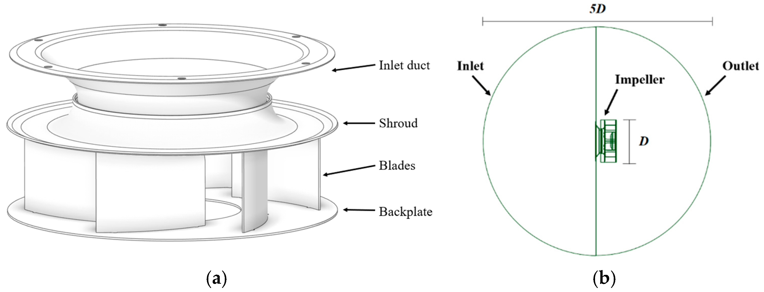 Applsci 15 05052 g001