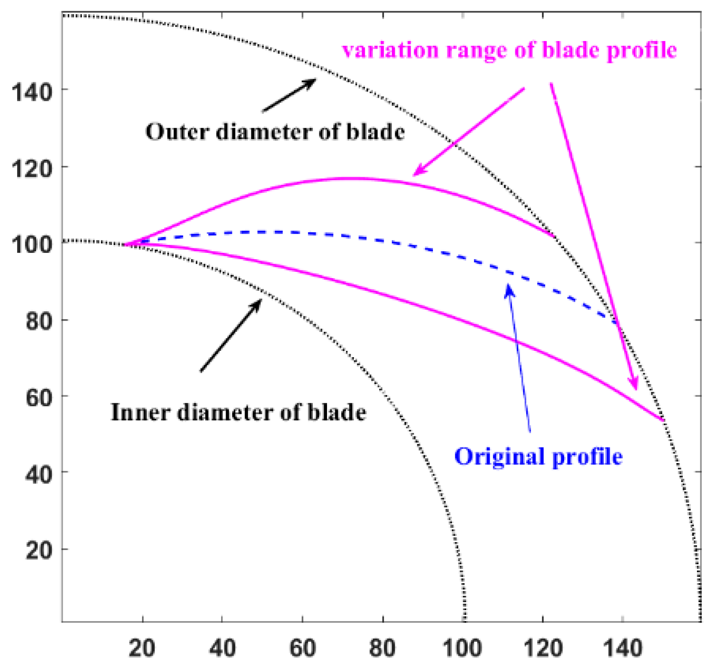Applsci 15 05052 g007