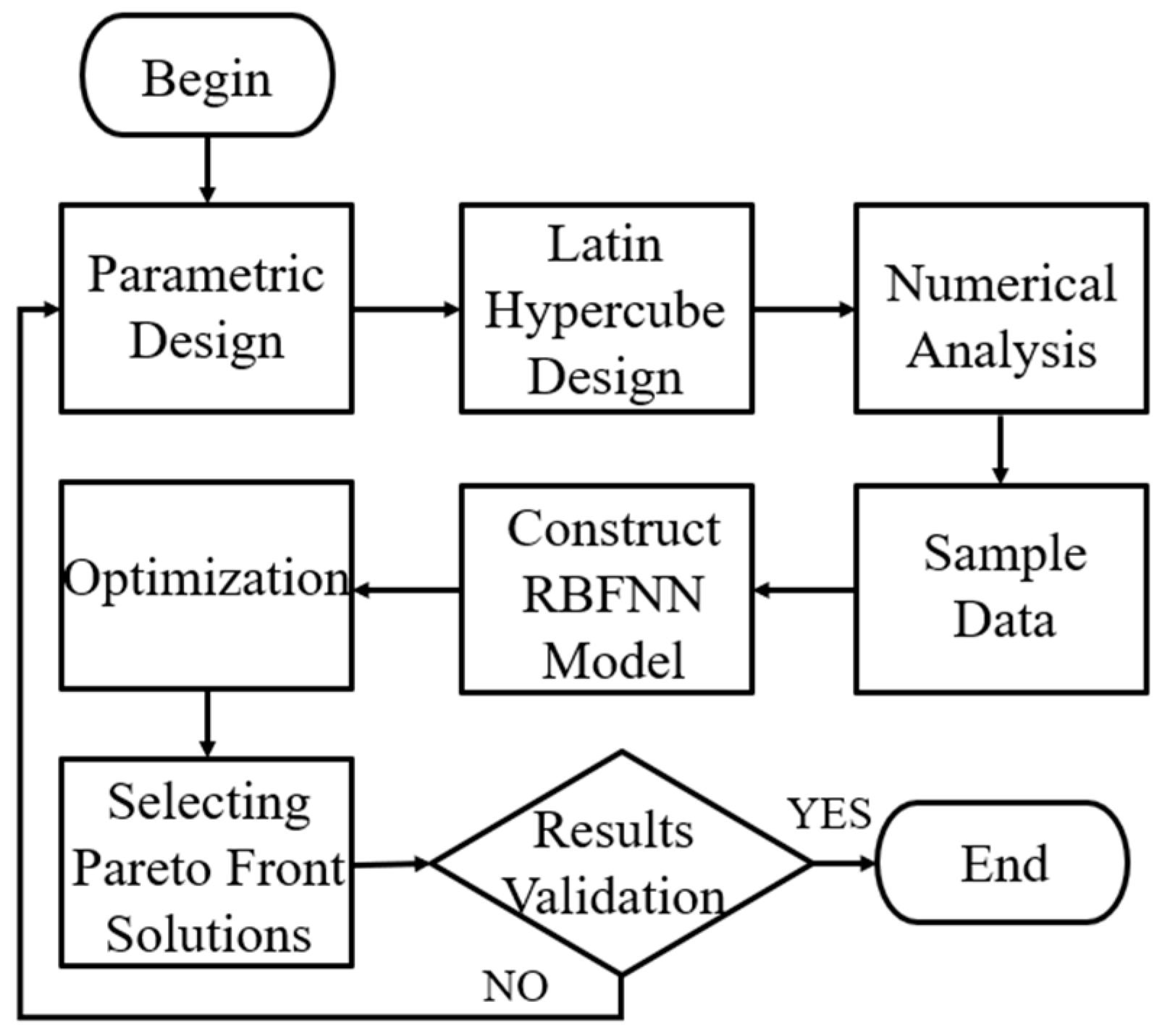 Applsci 15 05052 g008