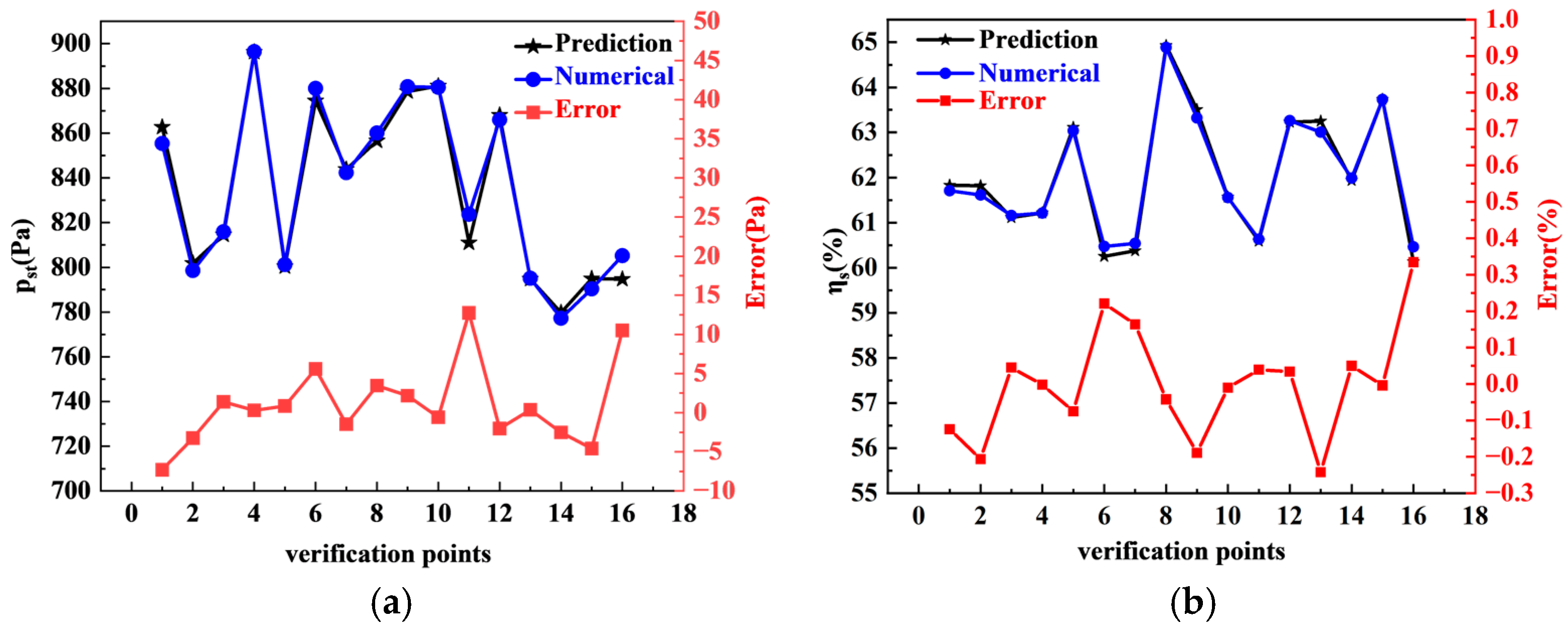 Applsci 15 05052 g010