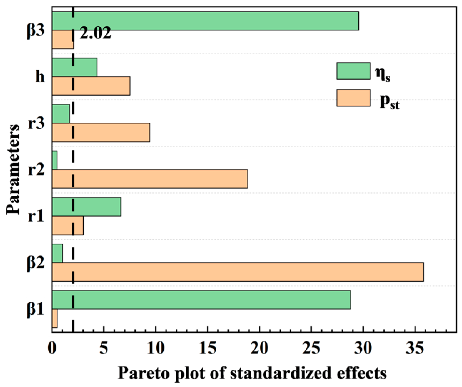 Applsci 15 05052 g011