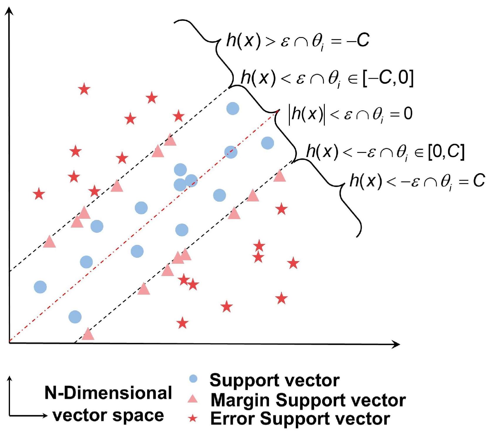 Applsci 15 05053 g003