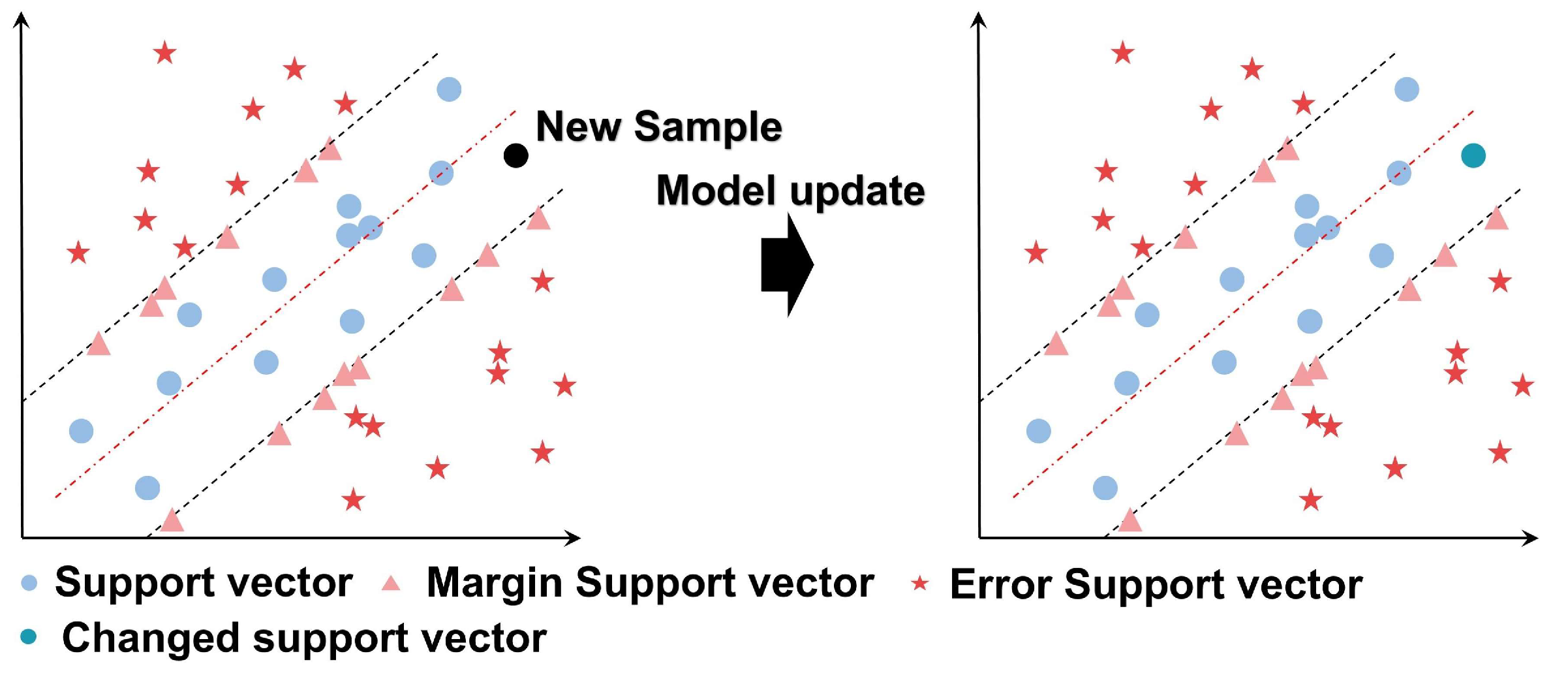 Applsci 15 05053 g005