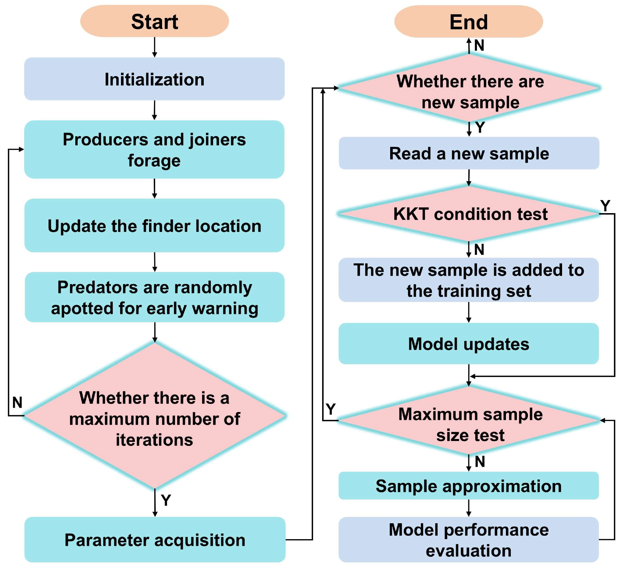 Applsci 15 05053 g006