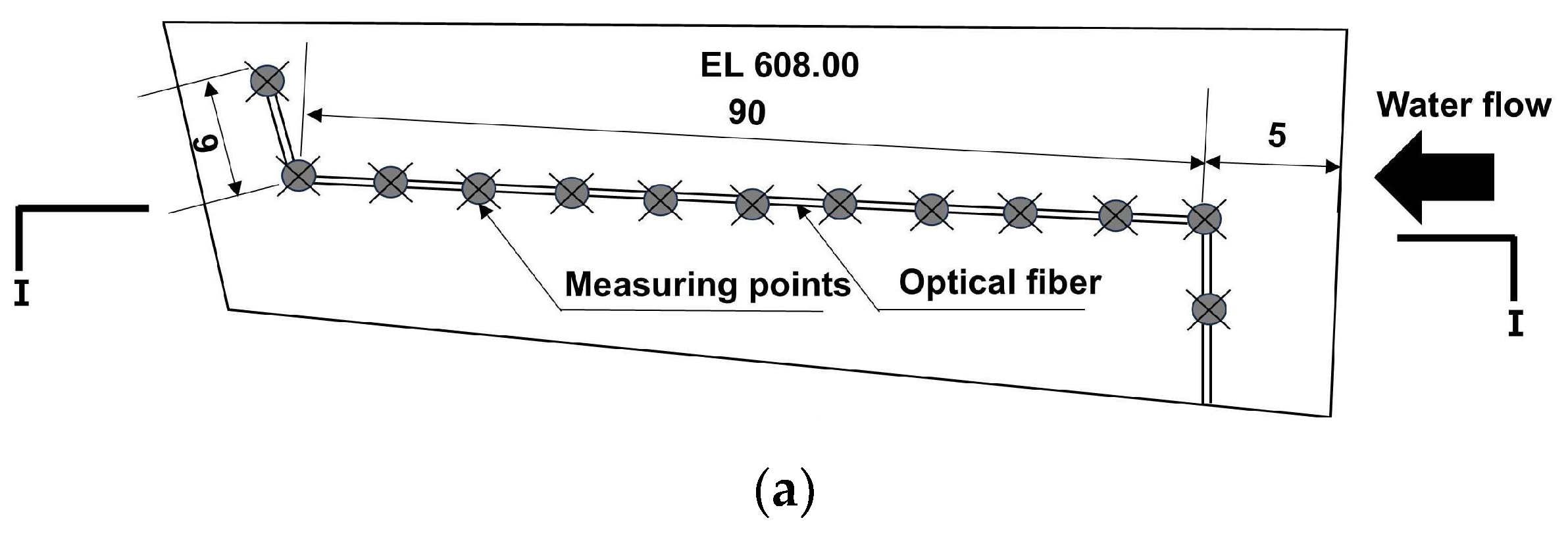 Applsci 15 05053 g008a