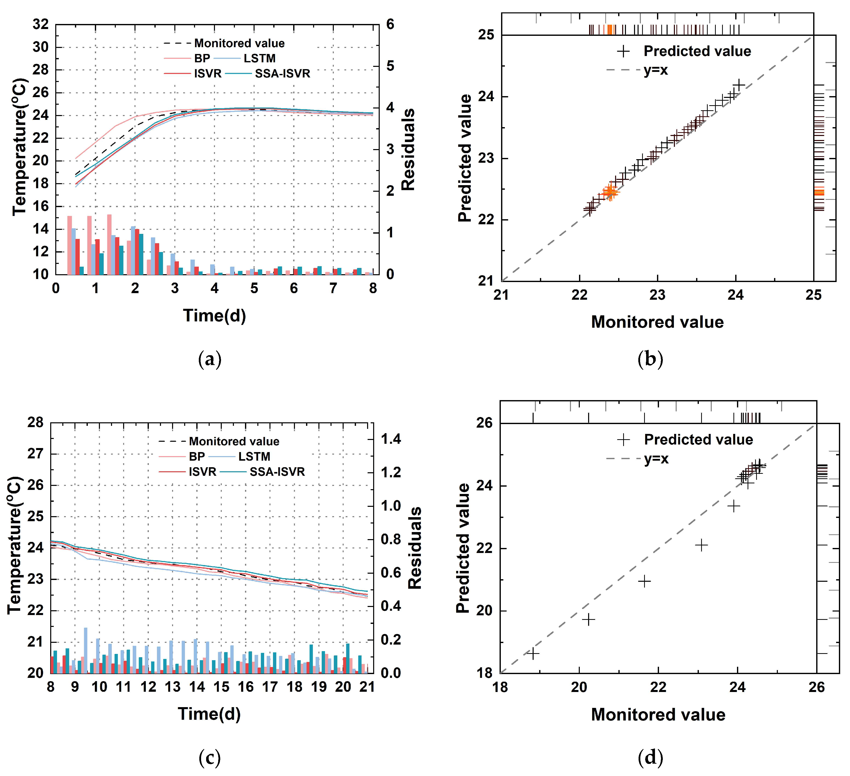 Applsci 15 05053 g013