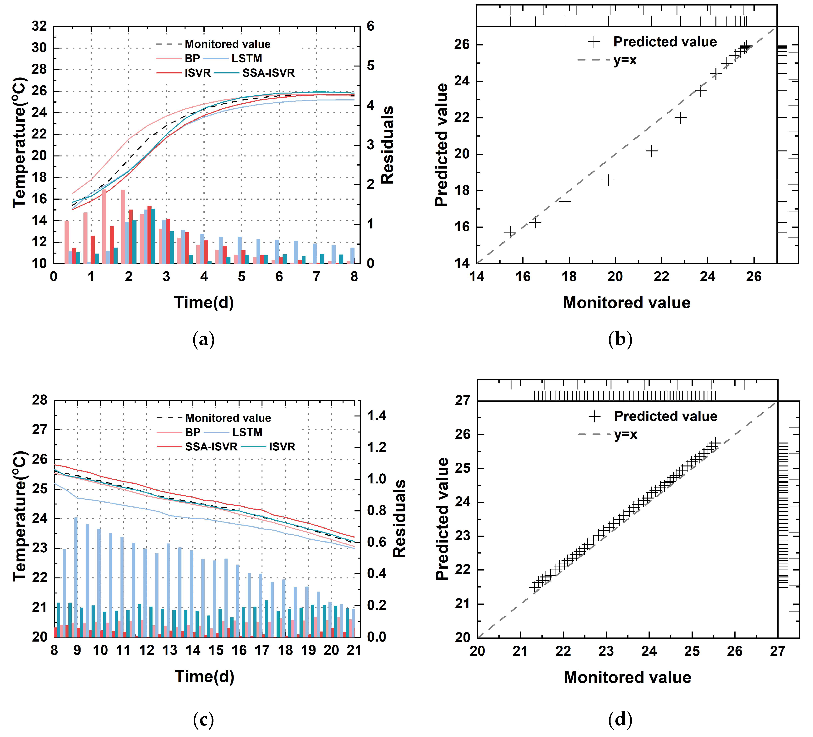 Applsci 15 05053 g014