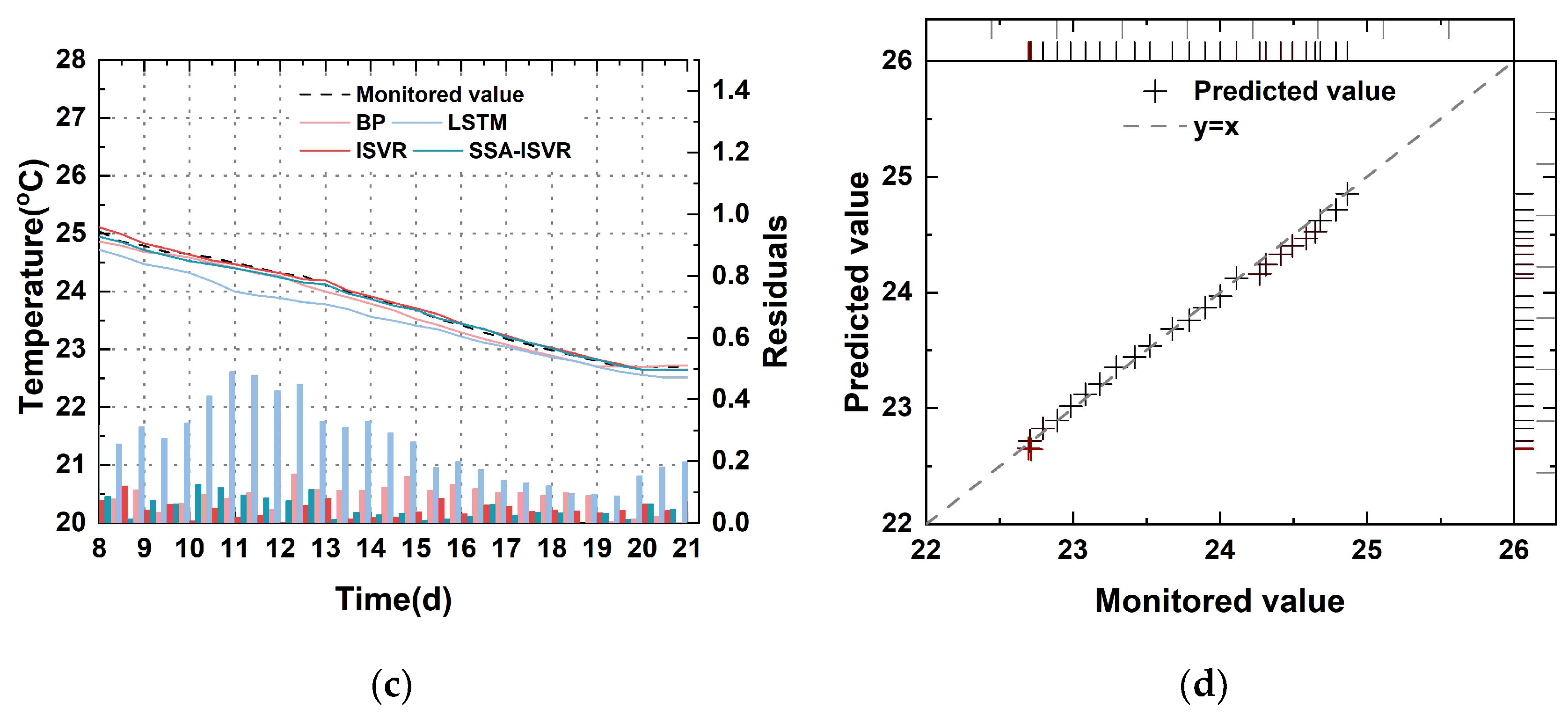 Applsci 15 05053 g015b
