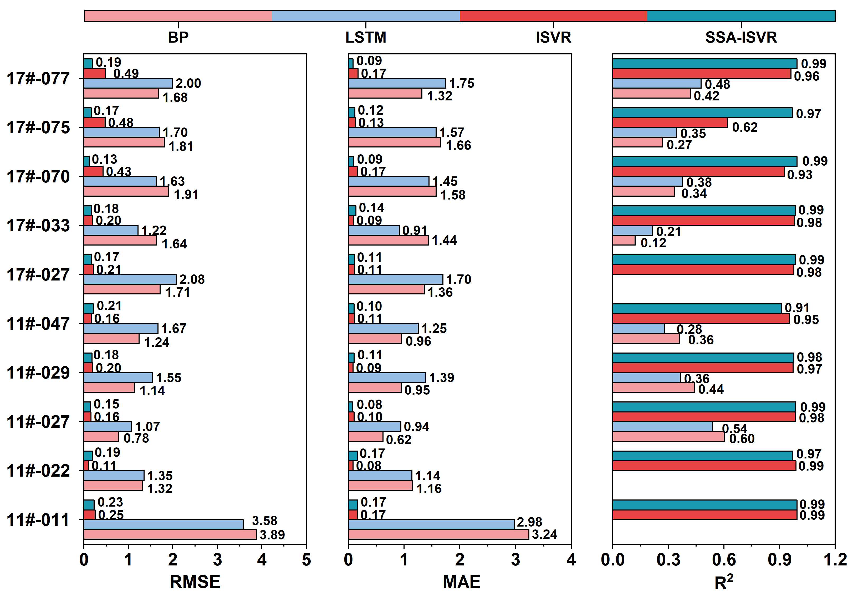 Applsci 15 05053 g019