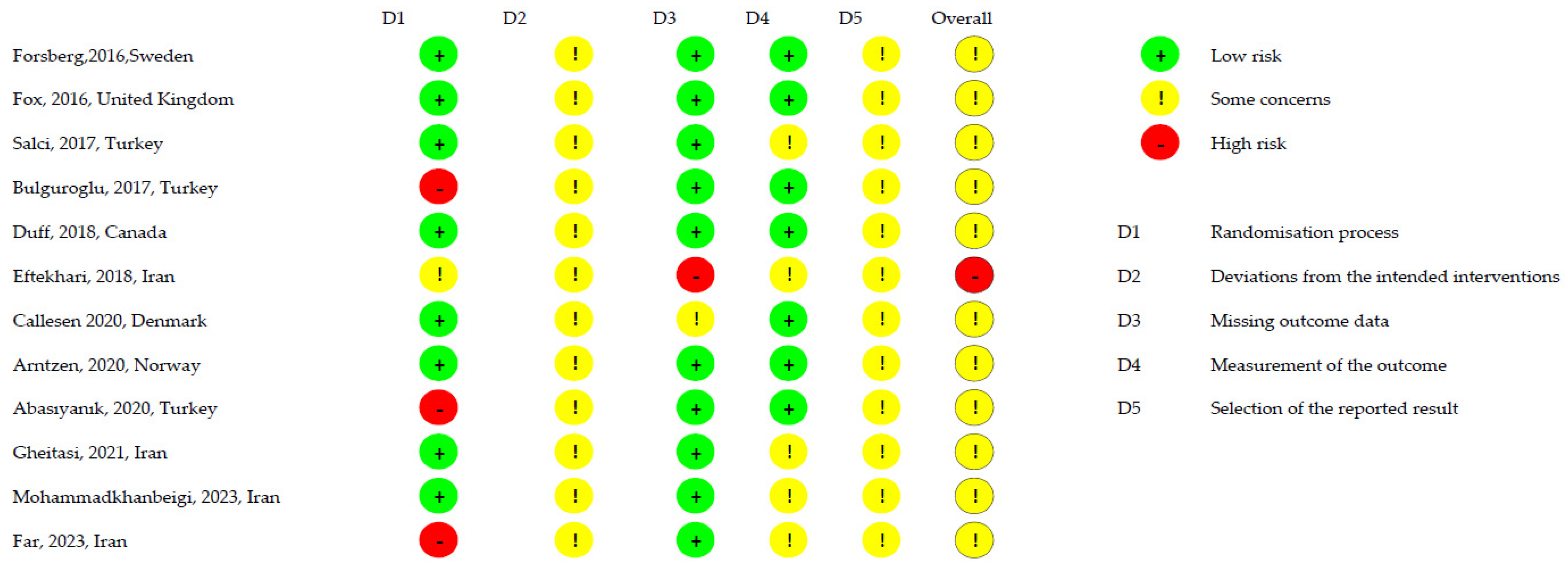 Applsci 15 05054 g002