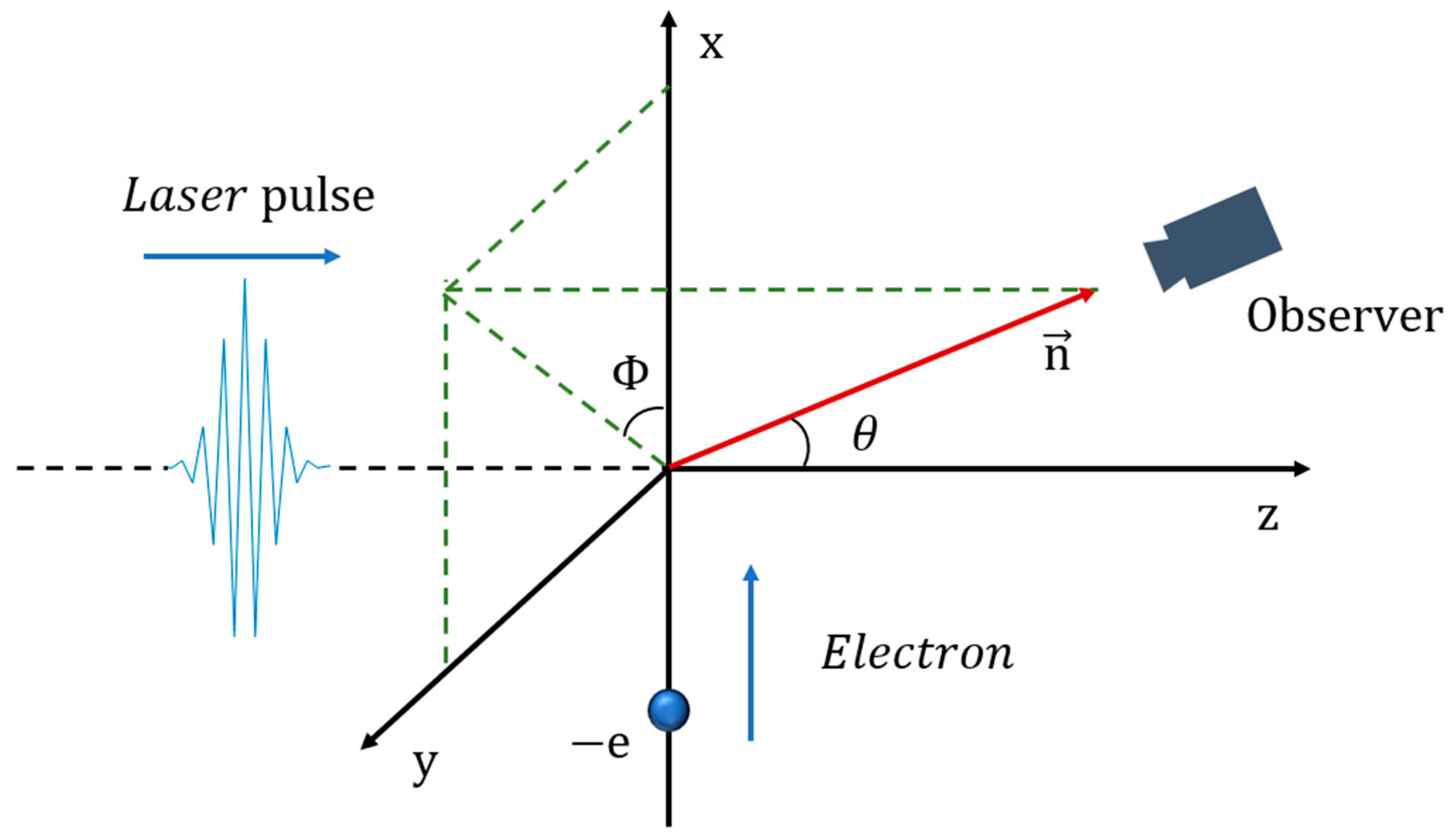 Applsci 15 05056 g001