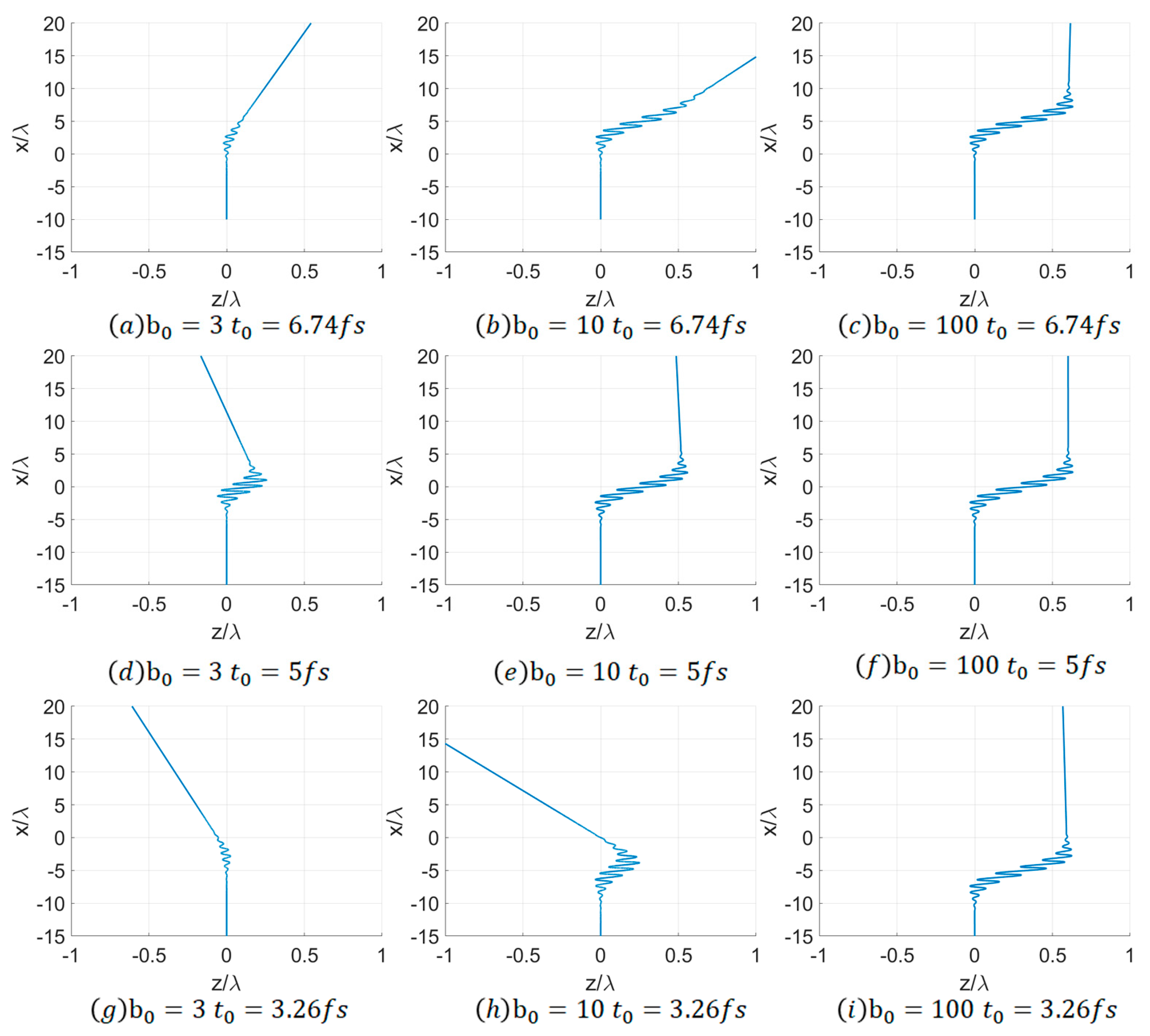 Applsci 15 05056 g002