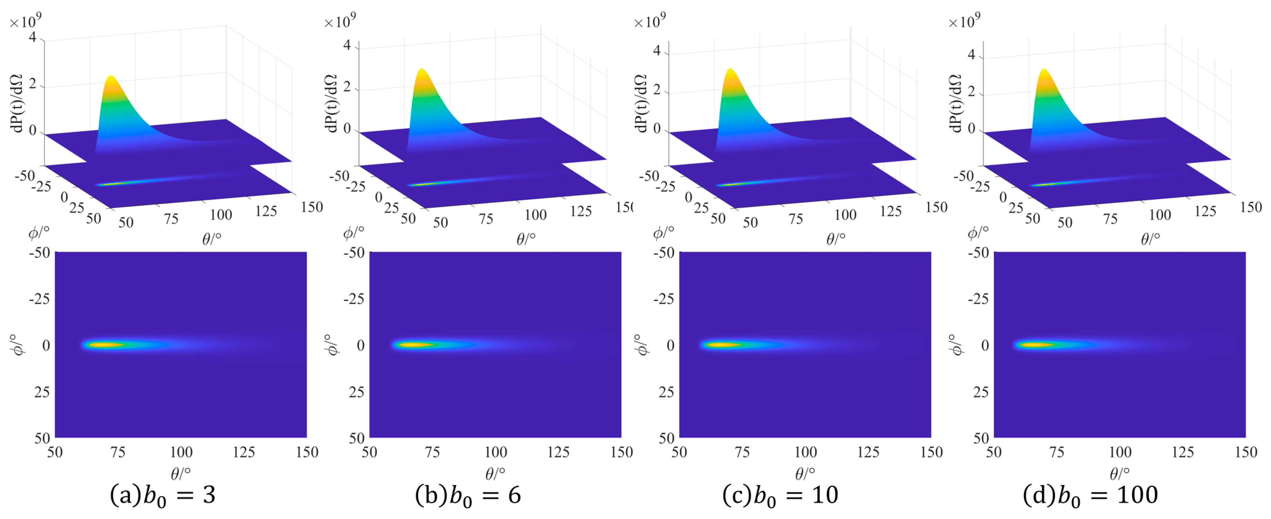 Applsci 15 05056 g003