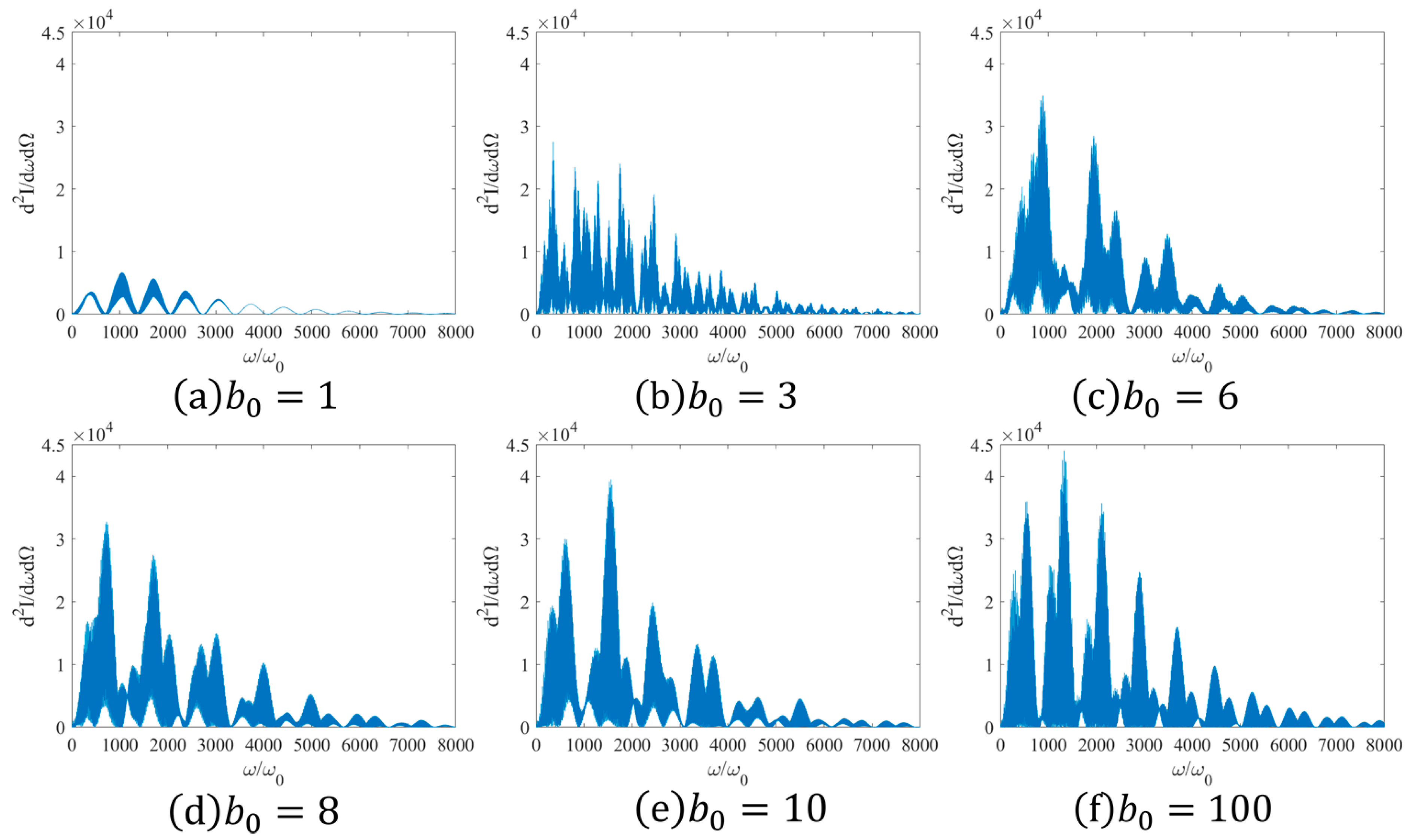 Applsci 15 05056 g008