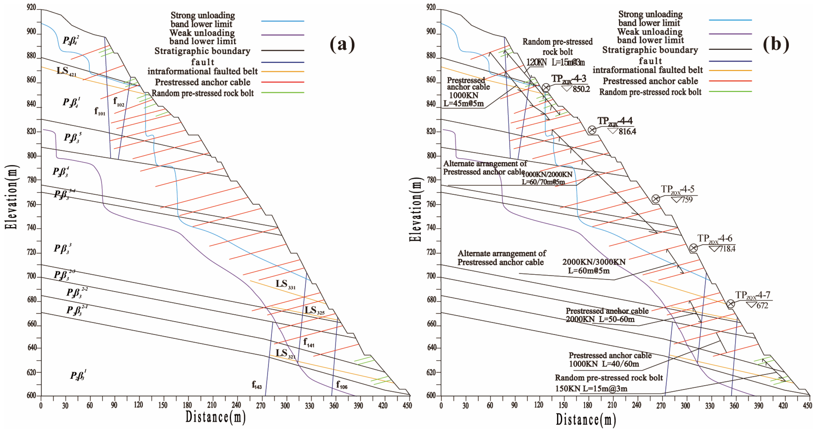 Applsci 15 05057 g002