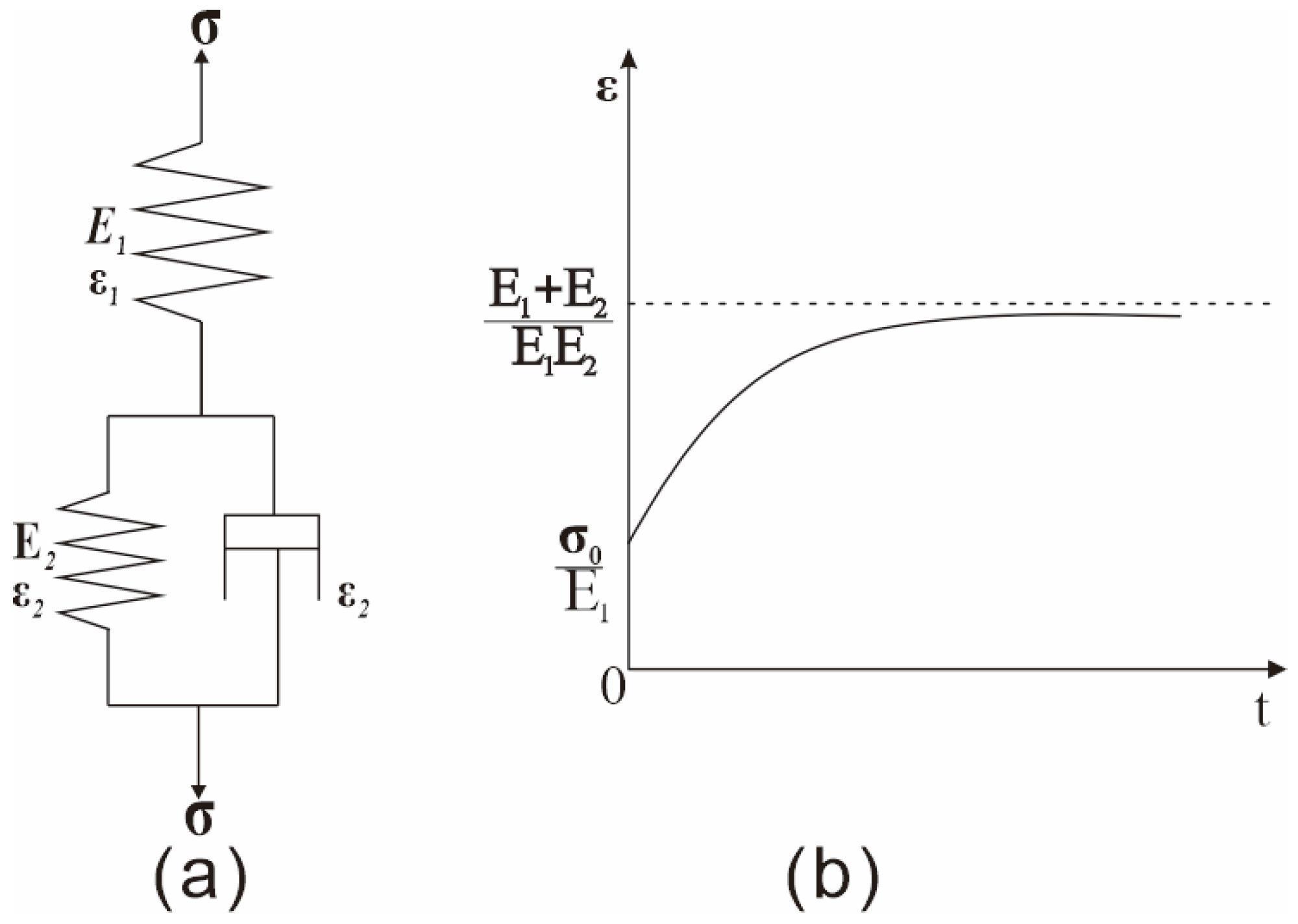 Applsci 15 05057 g003