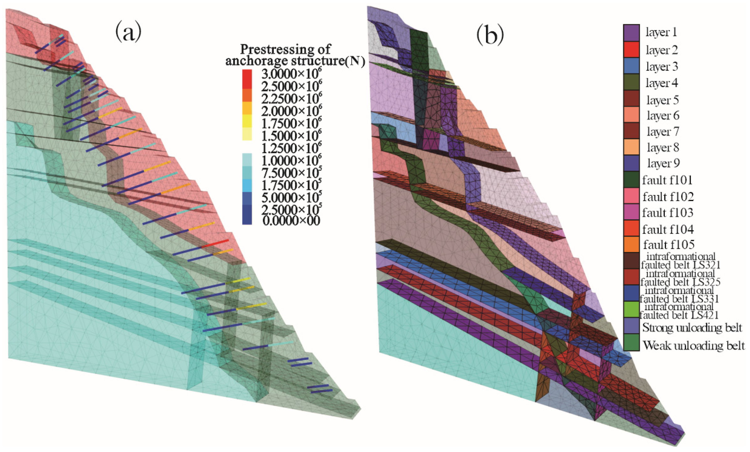 Applsci 15 05057 g007