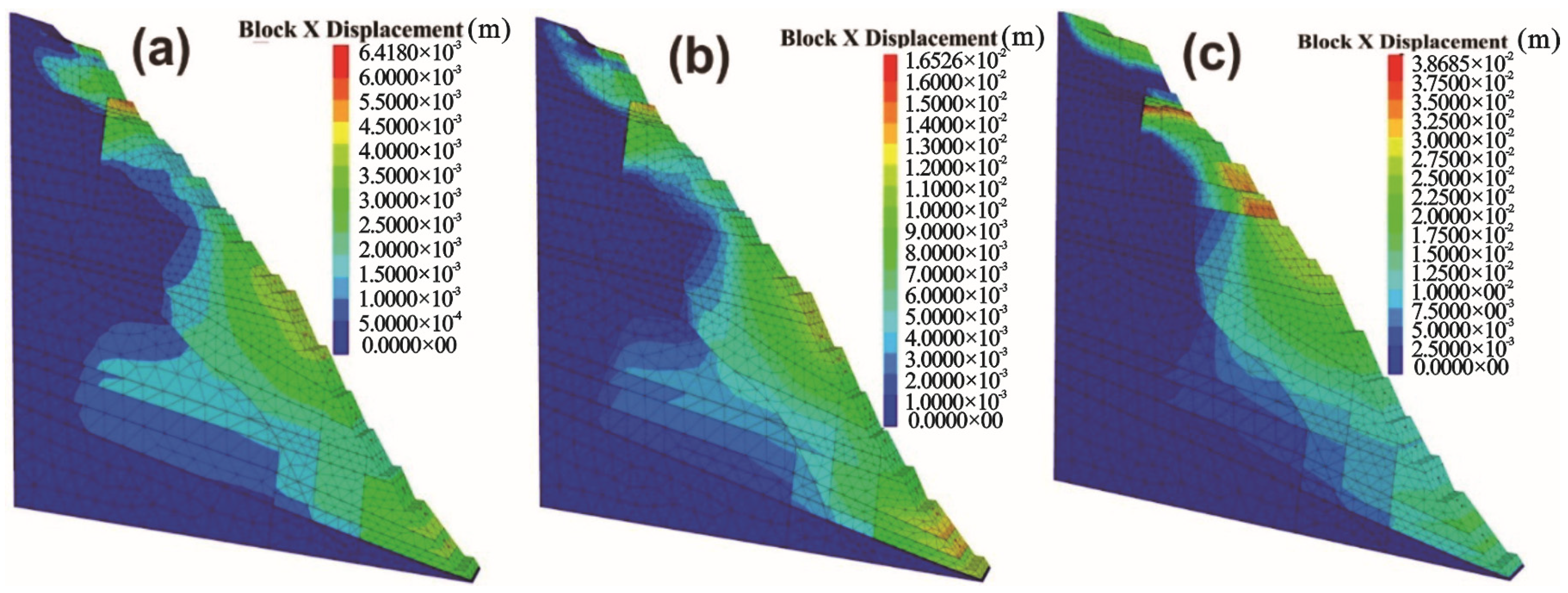 Applsci 15 05057 g008