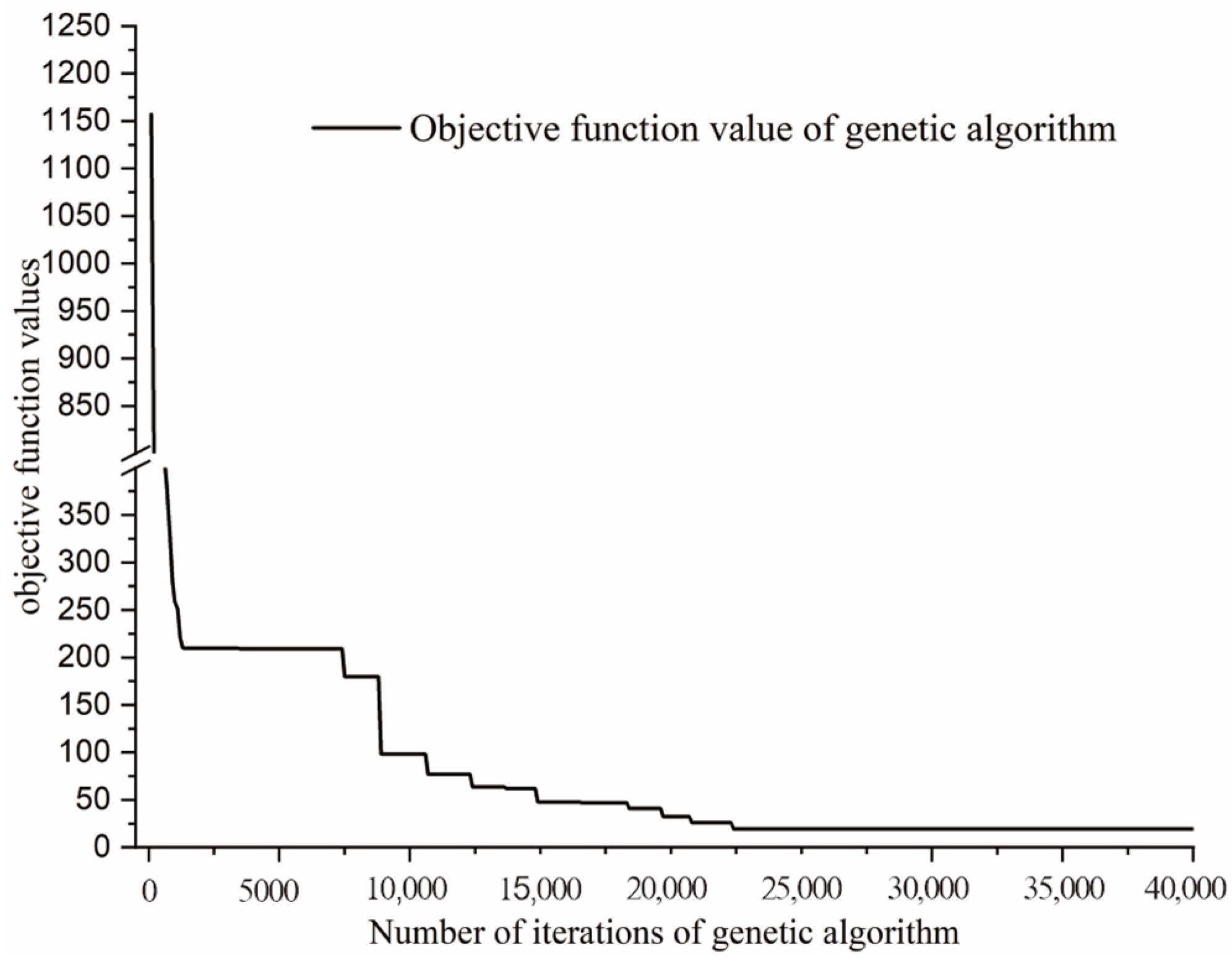 Applsci 15 05057 g009