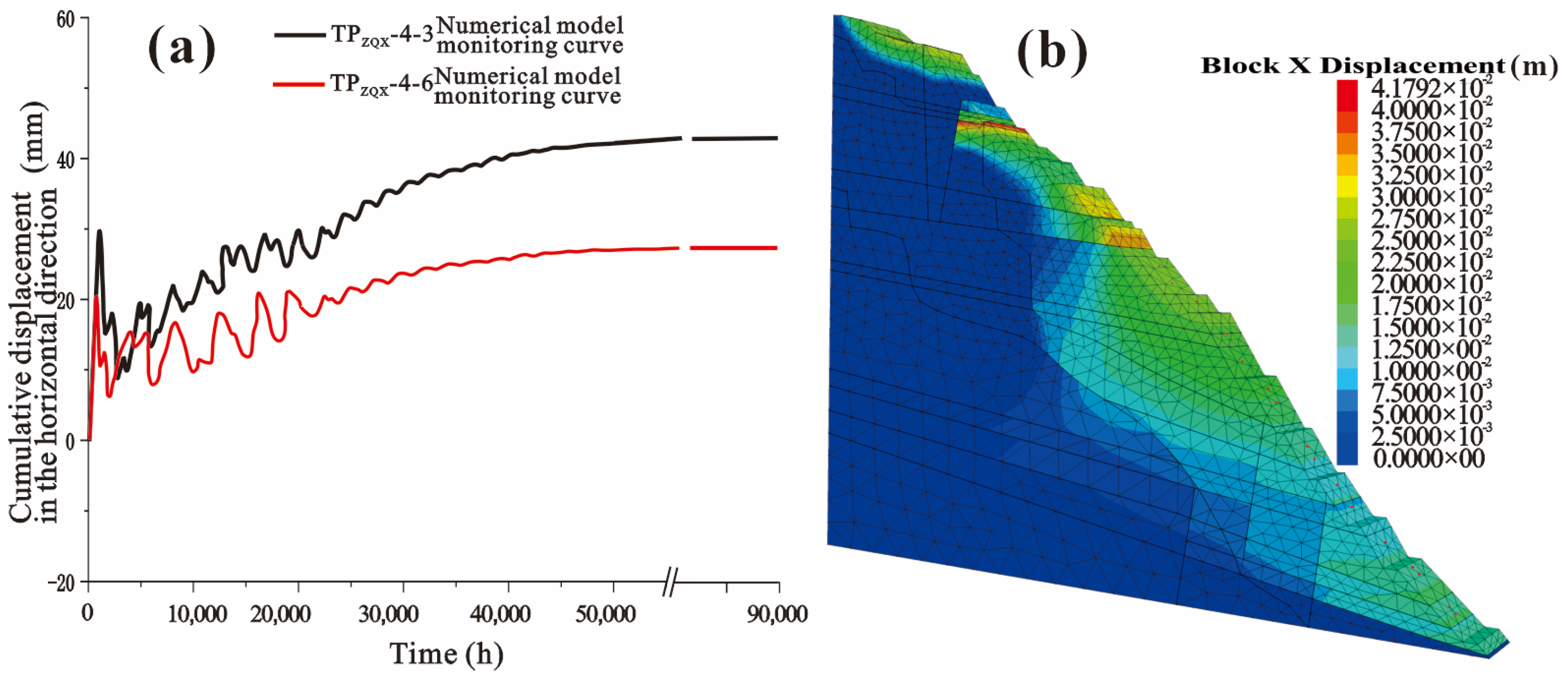 Applsci 15 05057 g012