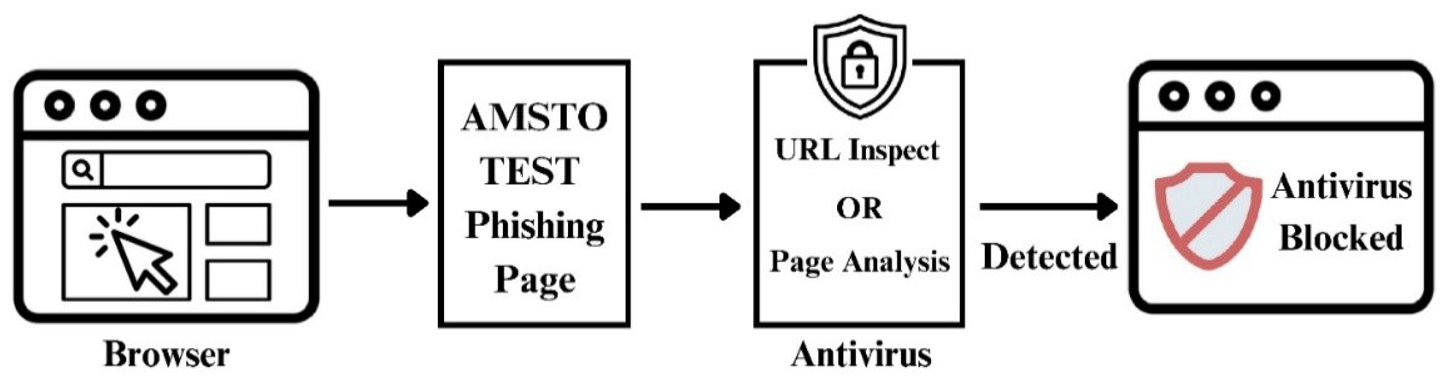 Applsci 15 05059 g004