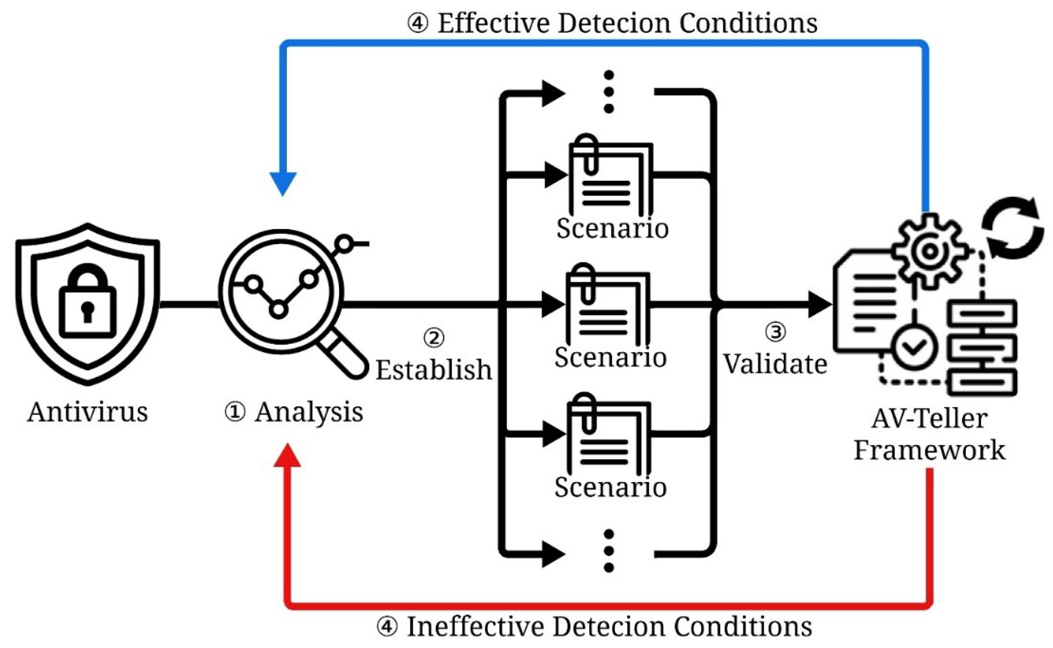 Applsci 15 05059 g005