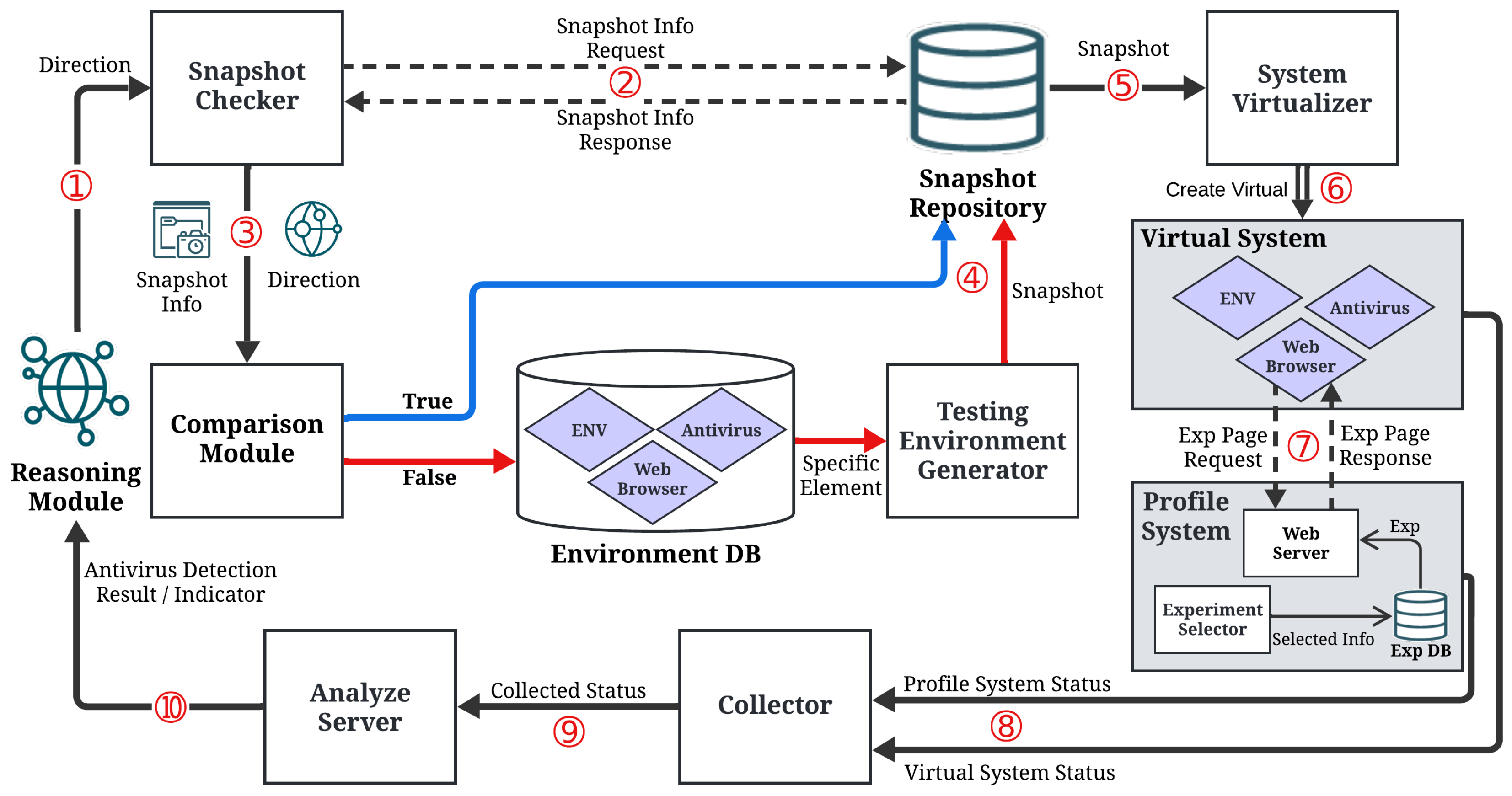 Applsci 15 05059 g006