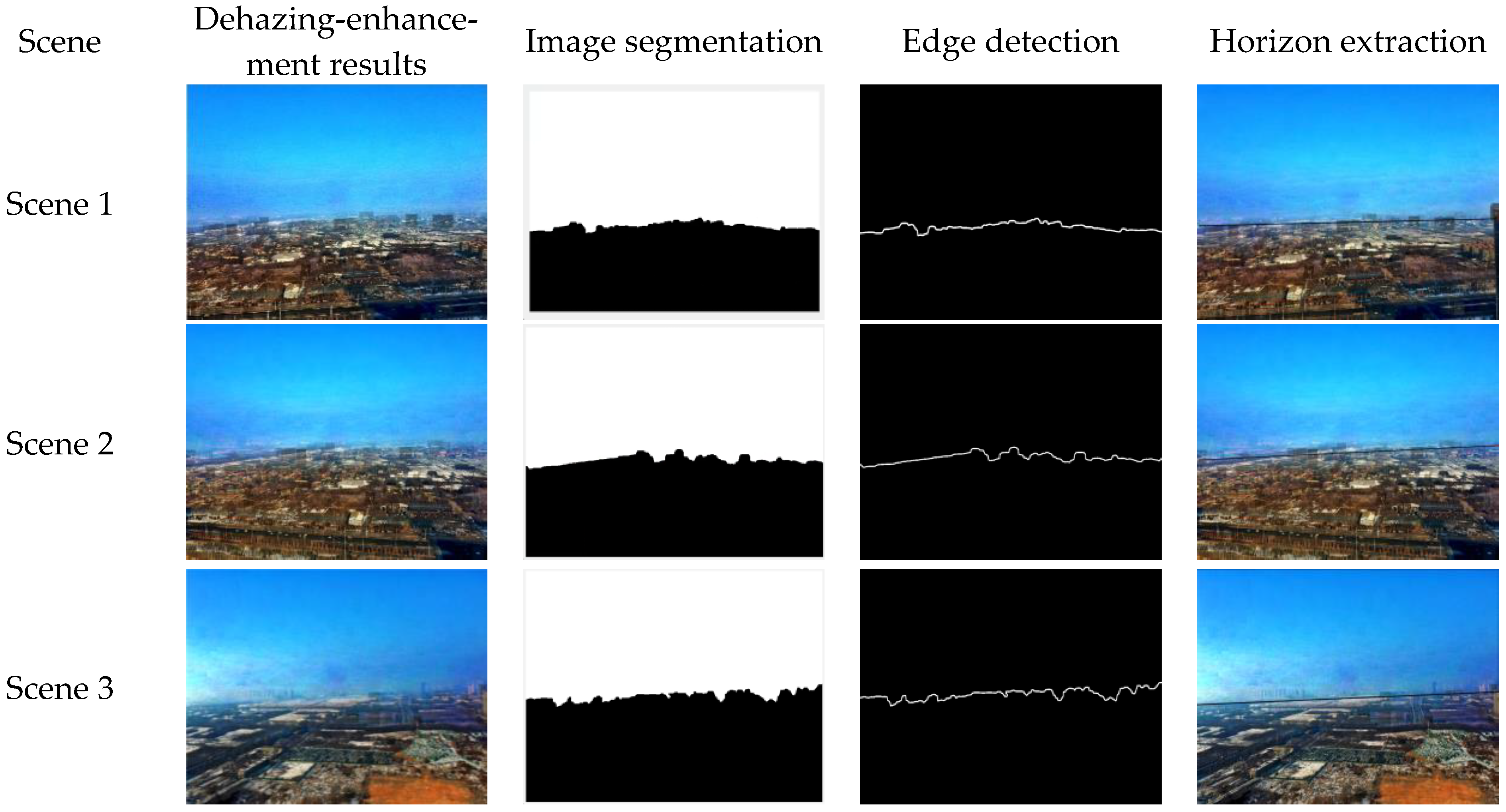 Applsci 15 05060 g005