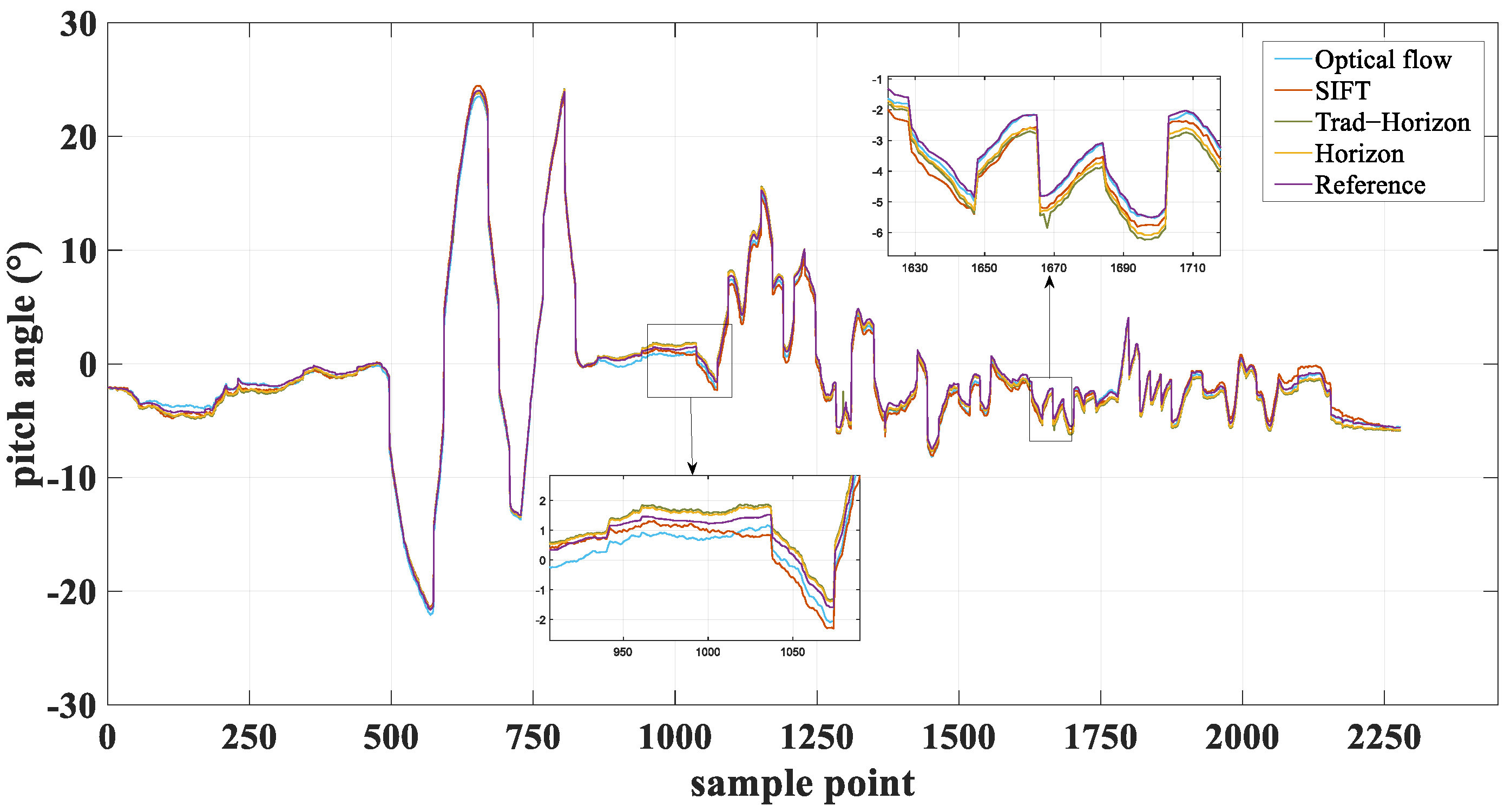 Applsci 15 05060 g009
