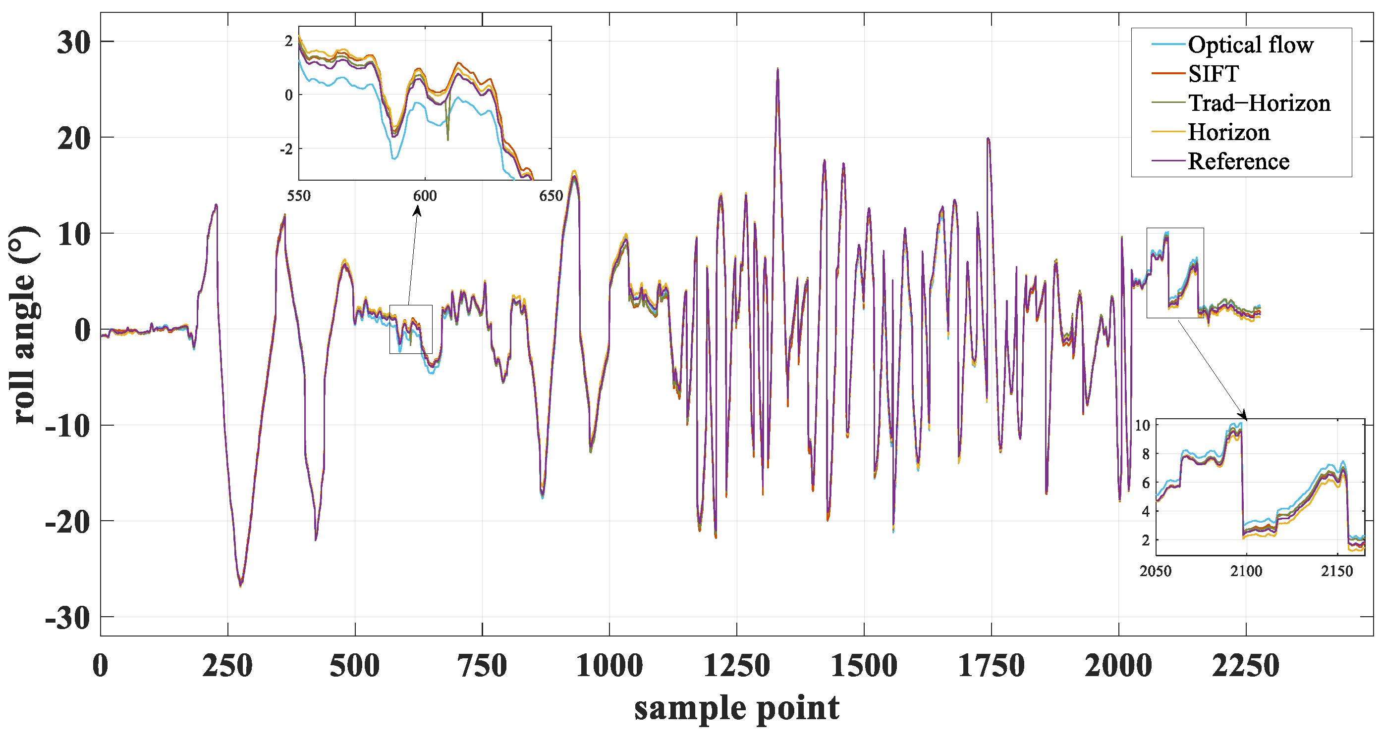 Applsci 15 05060 g010