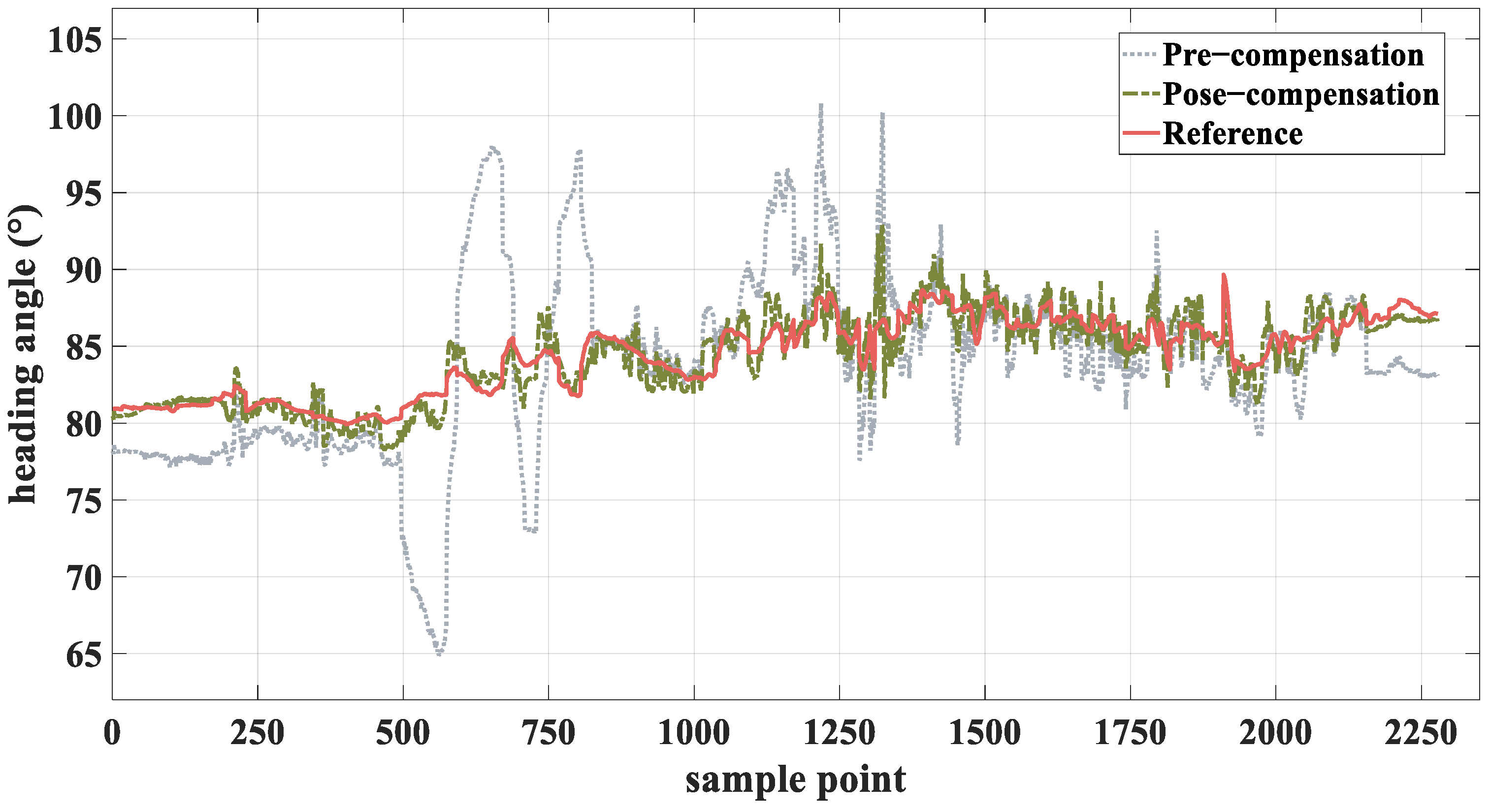 Applsci 15 05060 g012