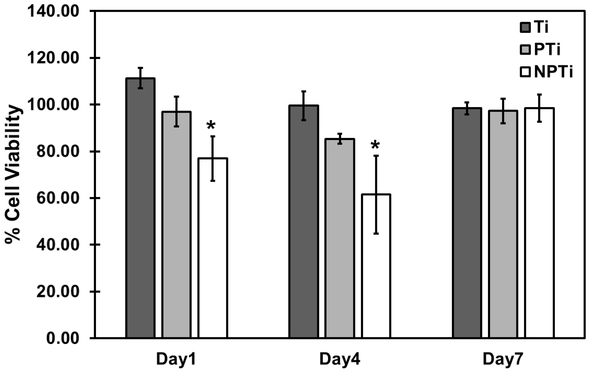 Applsci 15 05061 g003