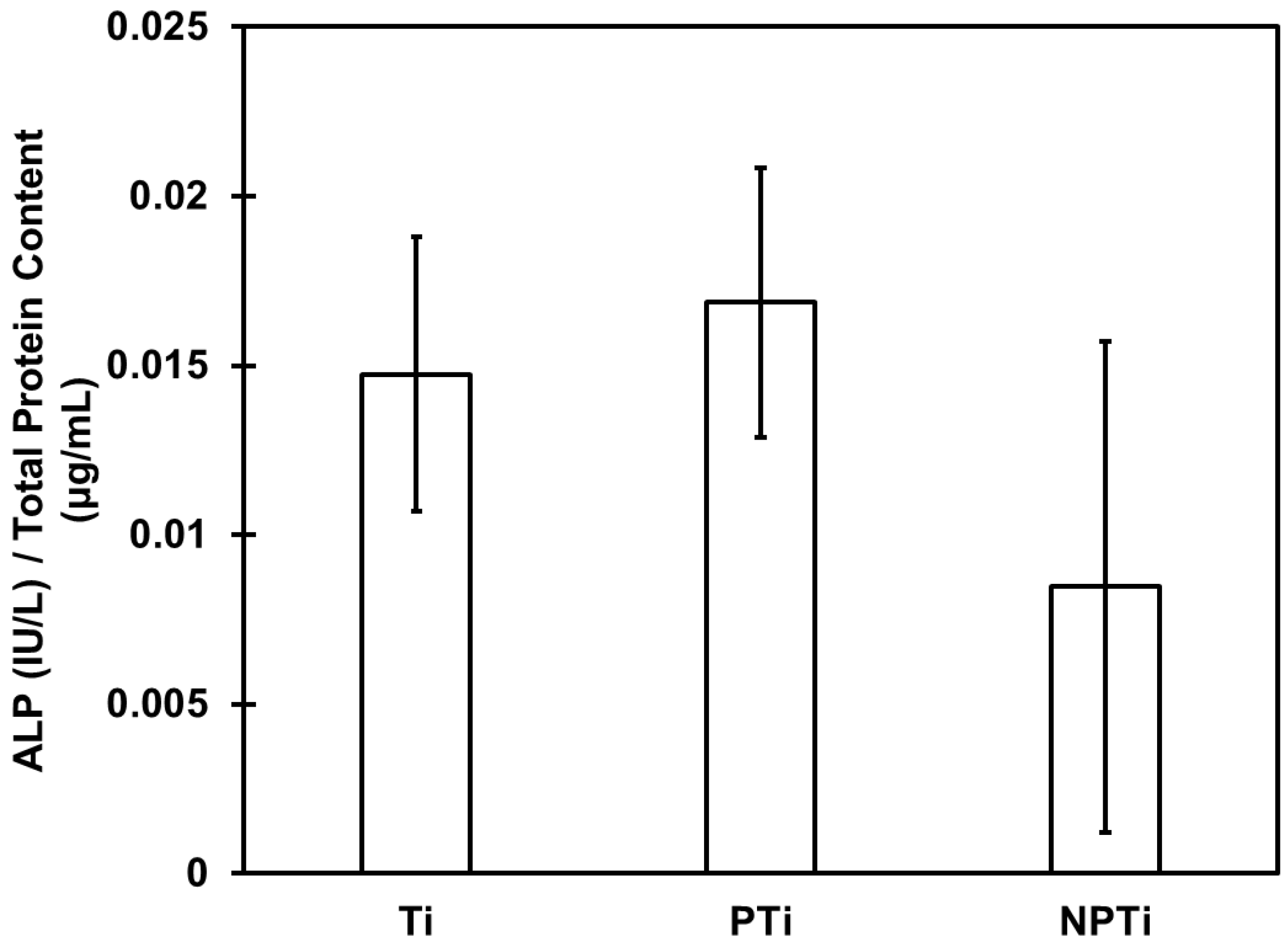 Applsci 15 05061 g006