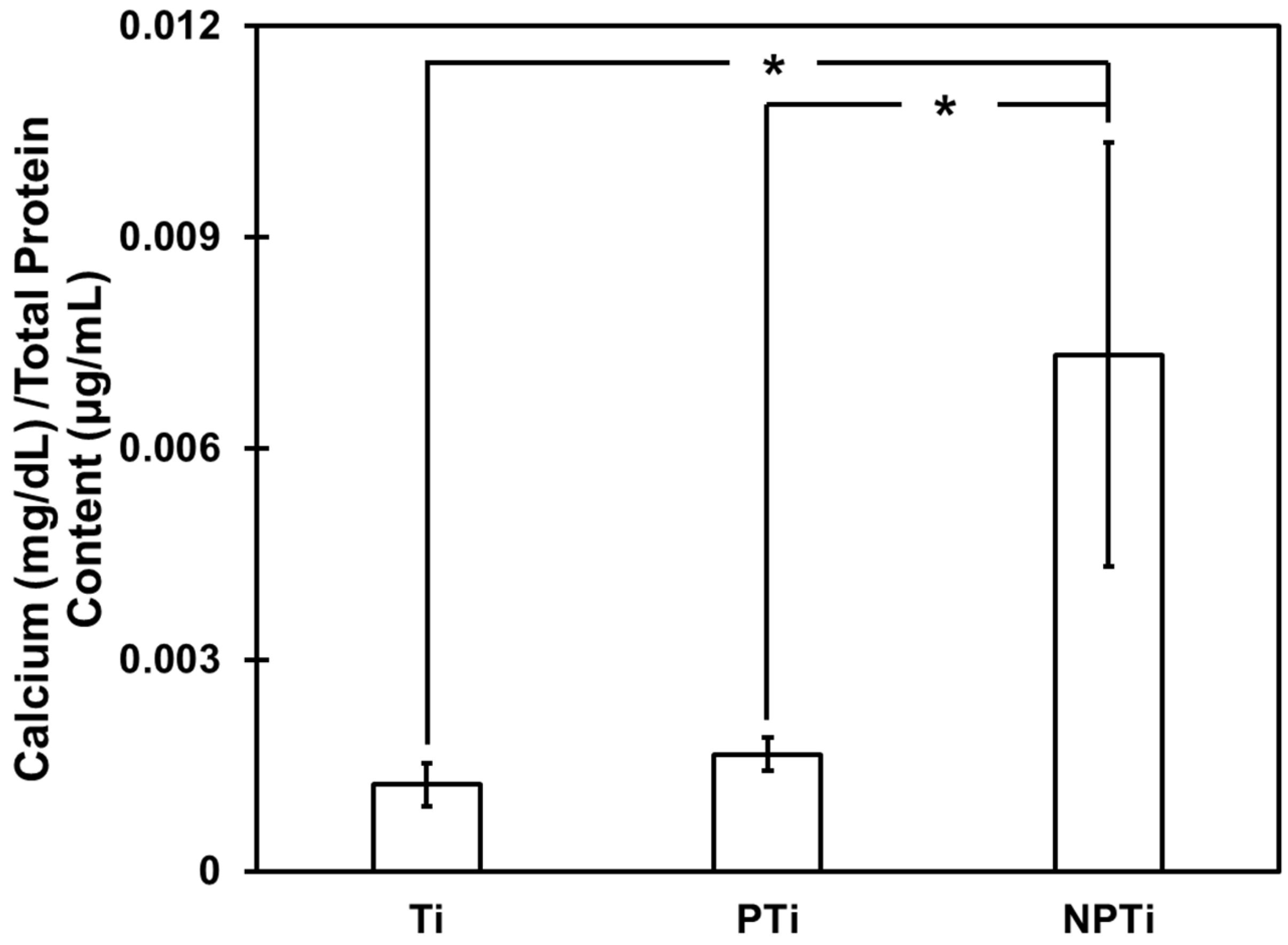 Applsci 15 05061 g007