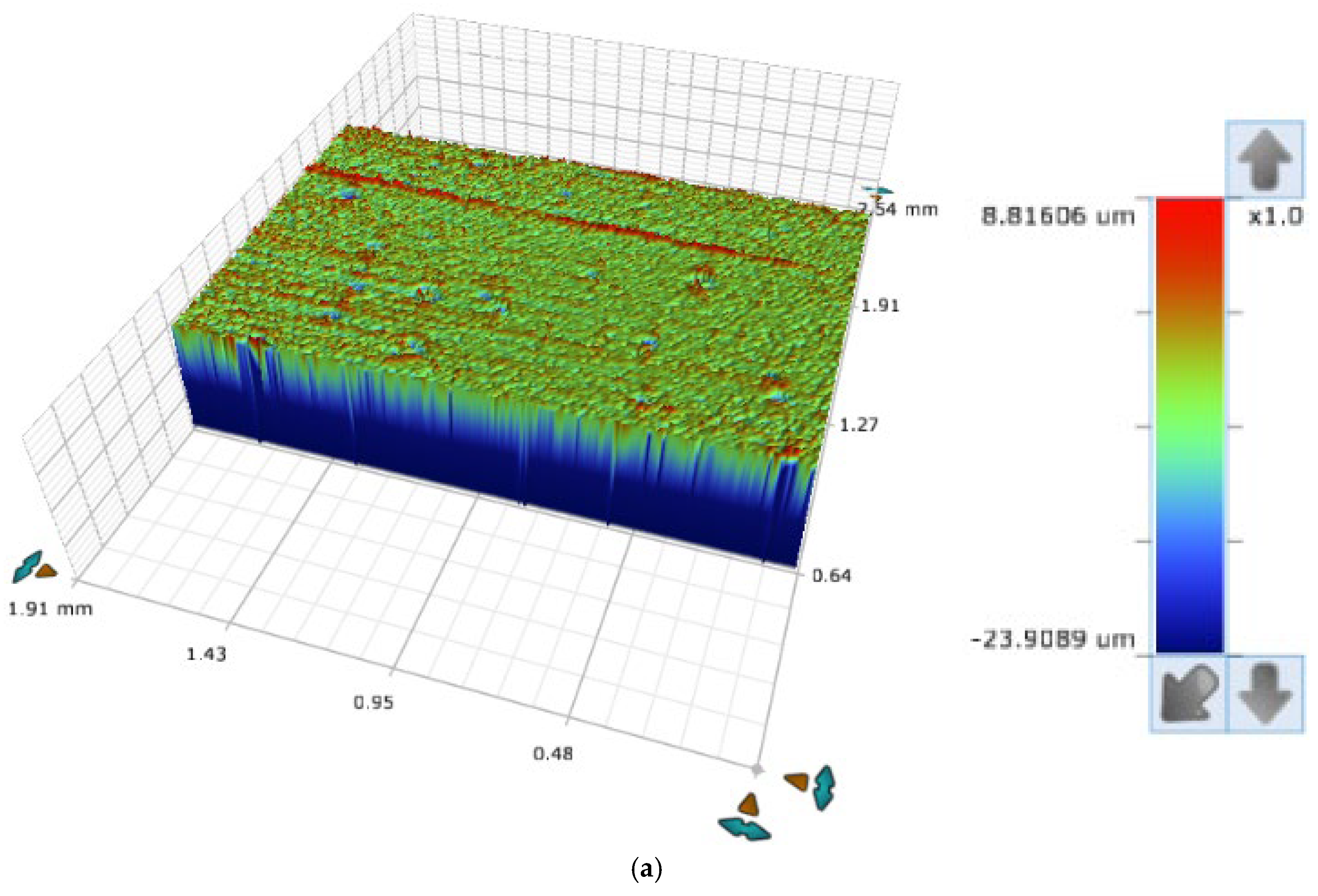 Applsci 15 05063 g007a