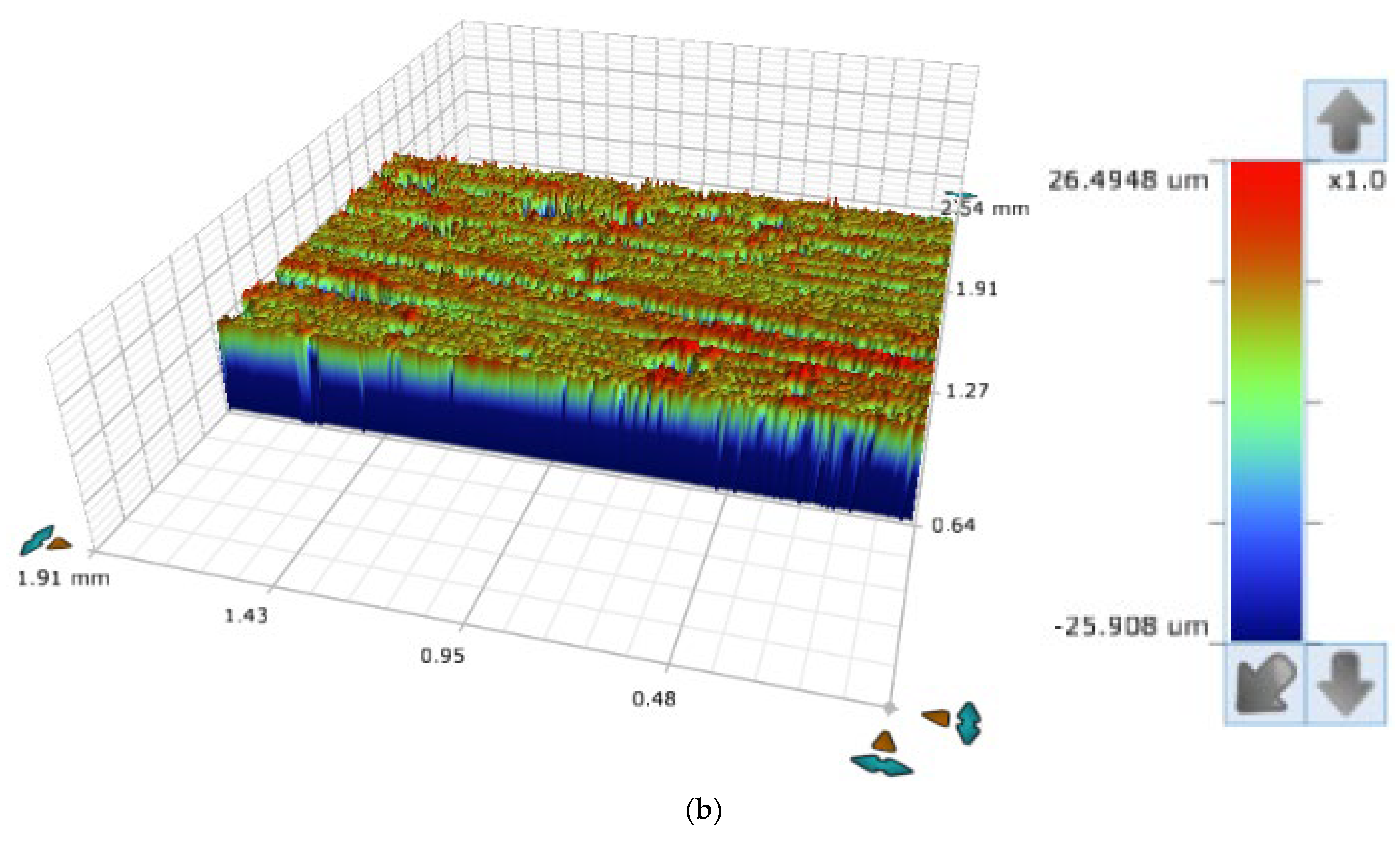 Applsci 15 05063 g007b