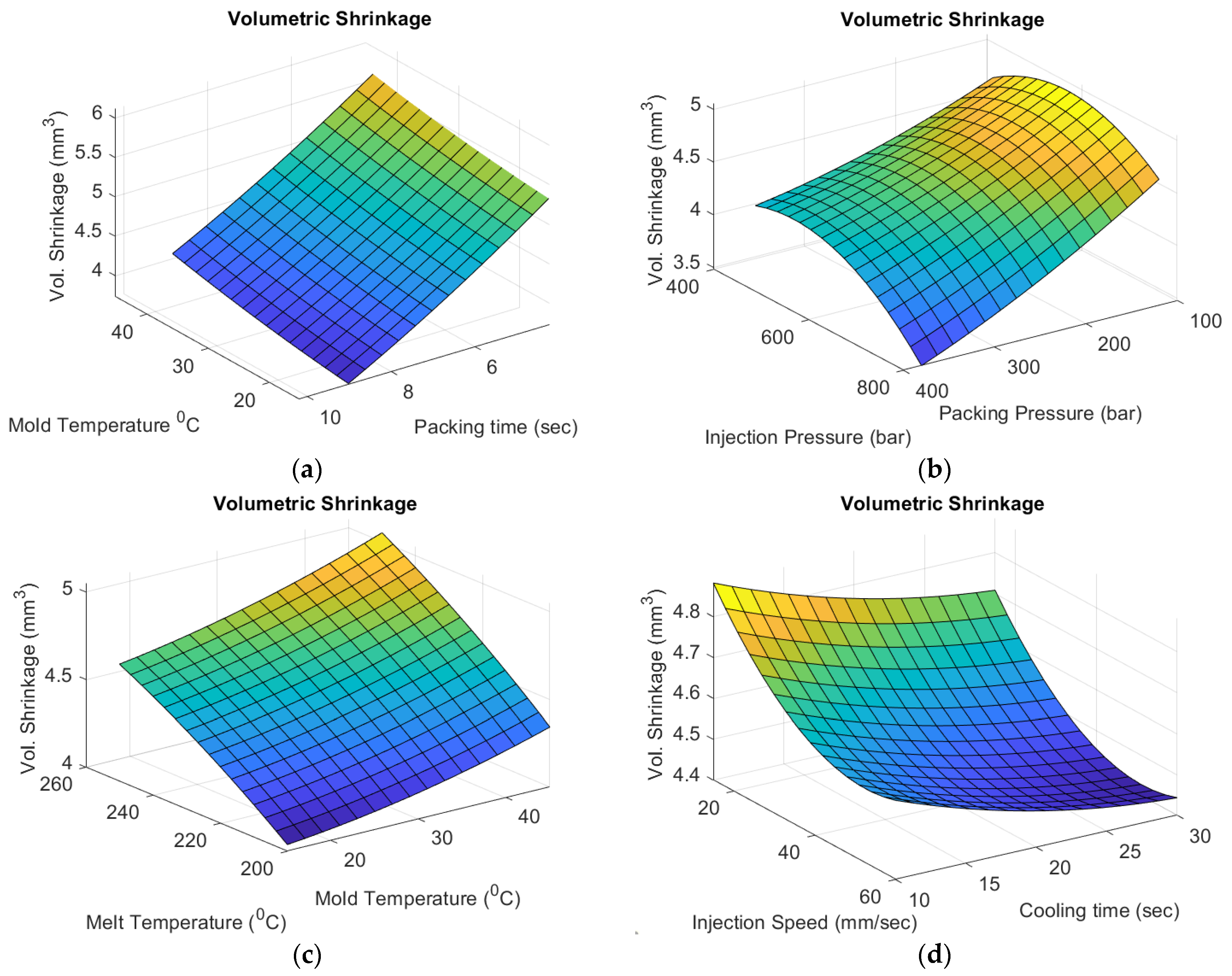 Applsci 15 05063 g009