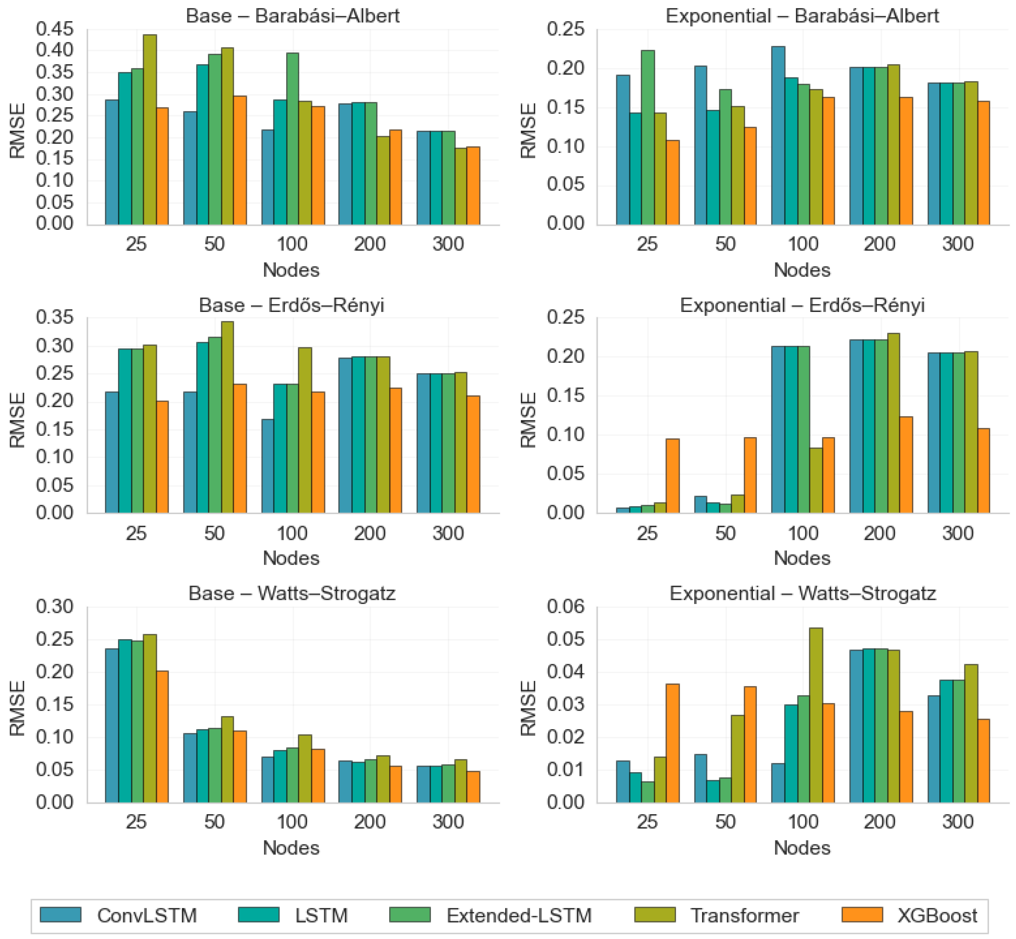 Applsci 15 05064 g001
