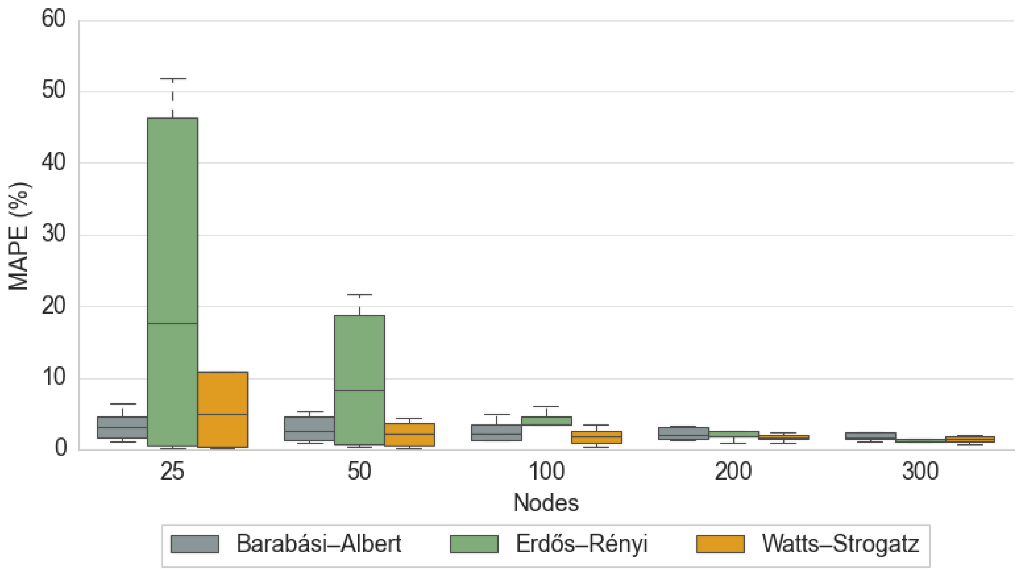 Applsci 15 05064 g002