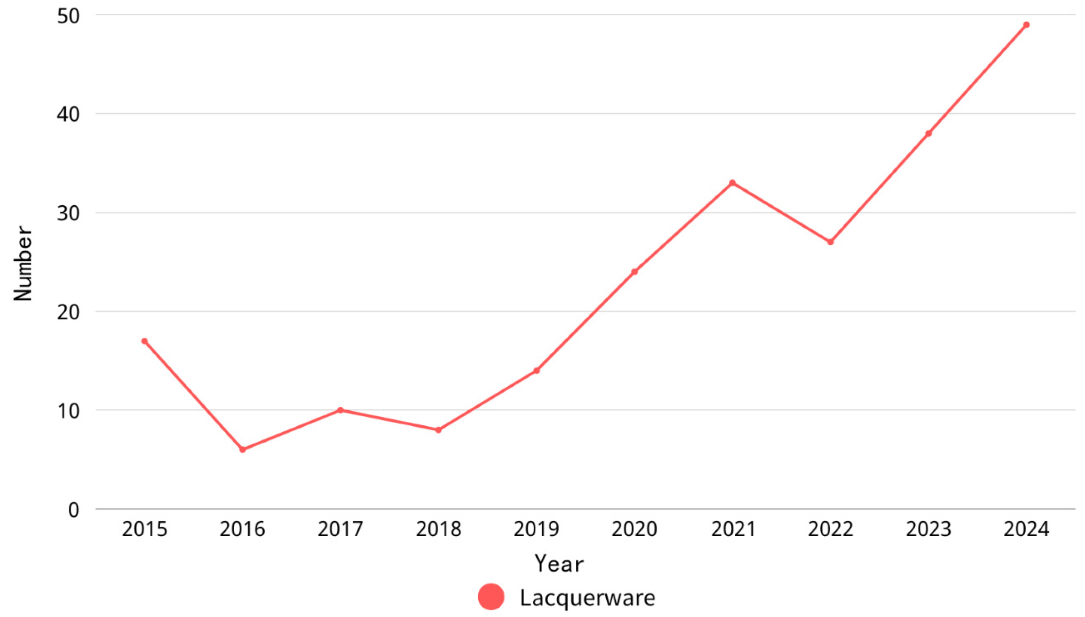 Applsci 15 05065 g001