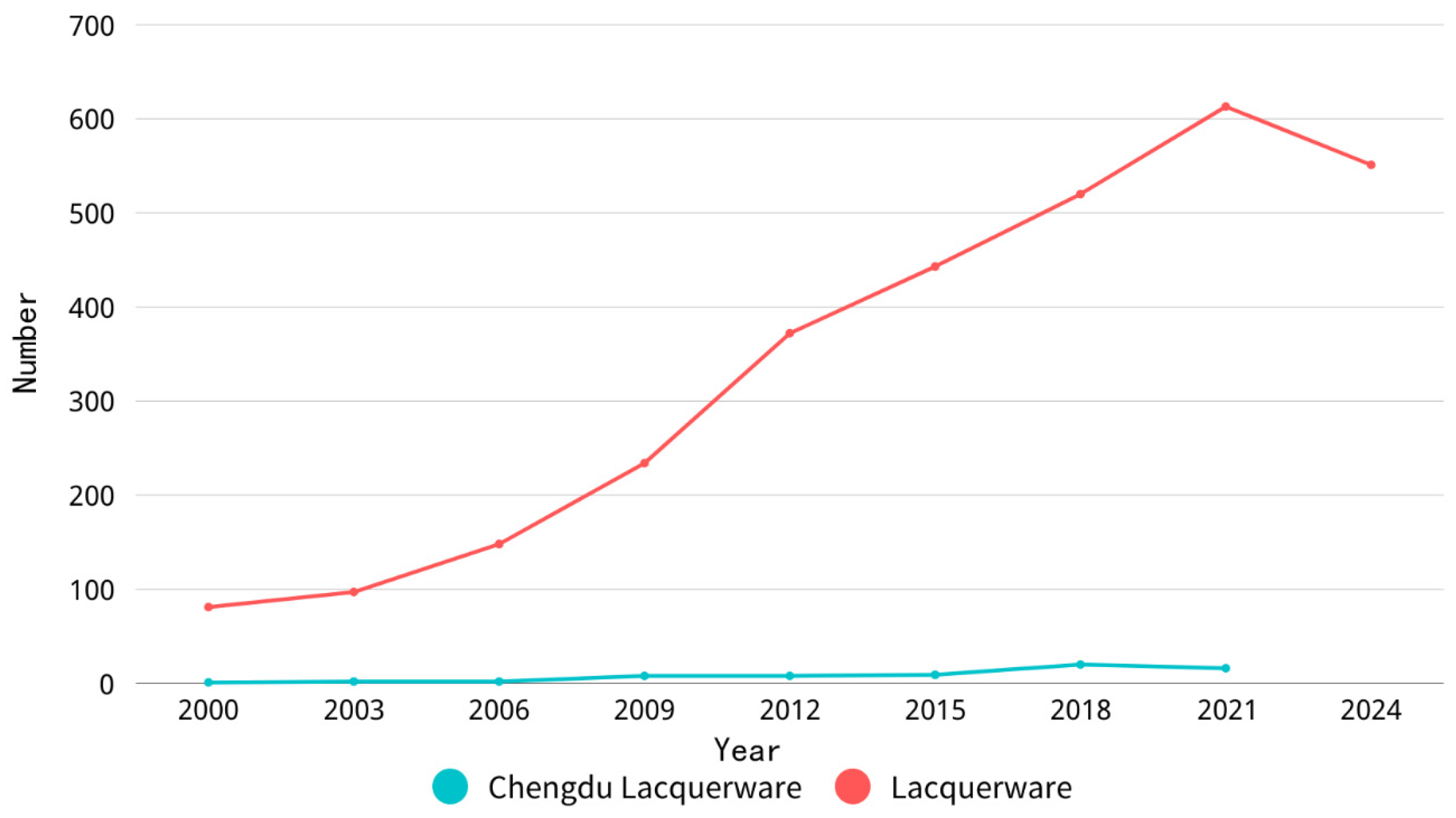 Applsci 15 05065 g002