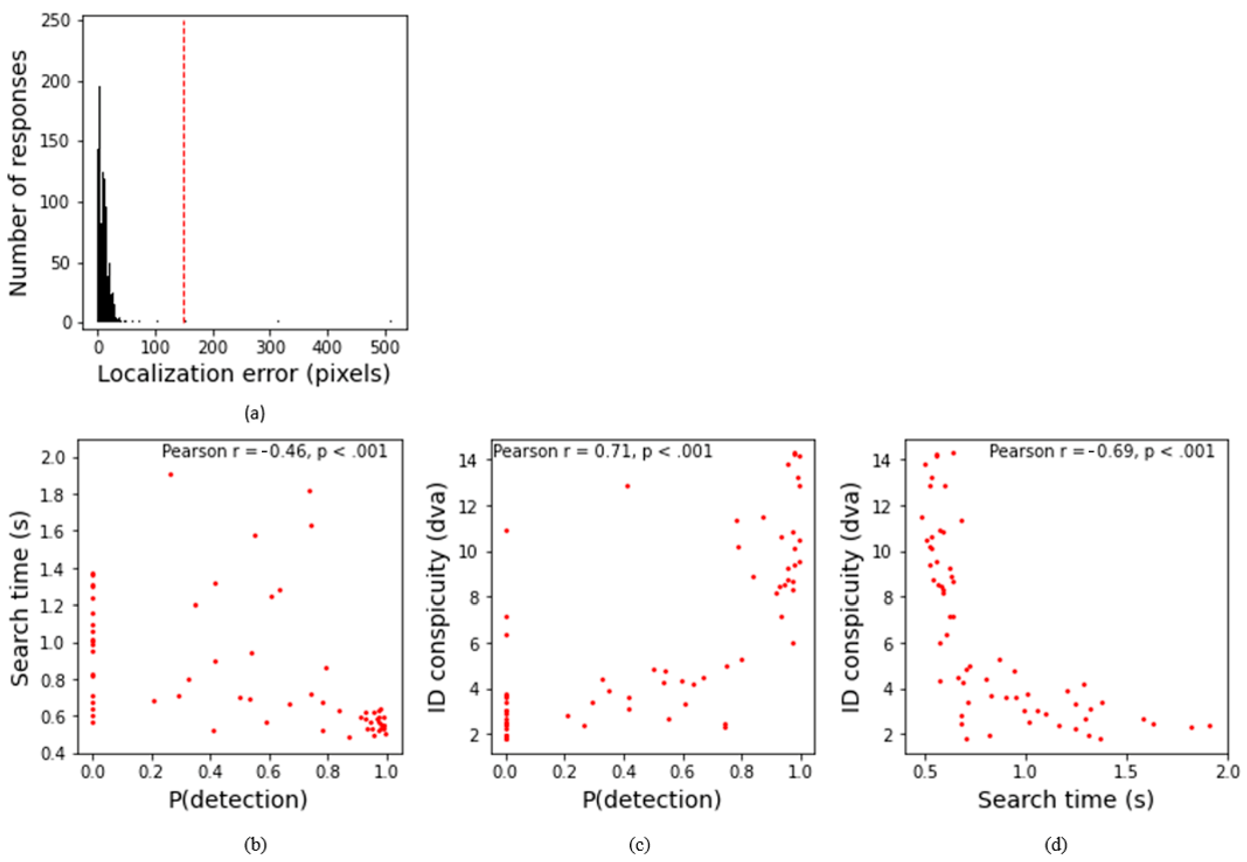 Applsci 15 05066 g007