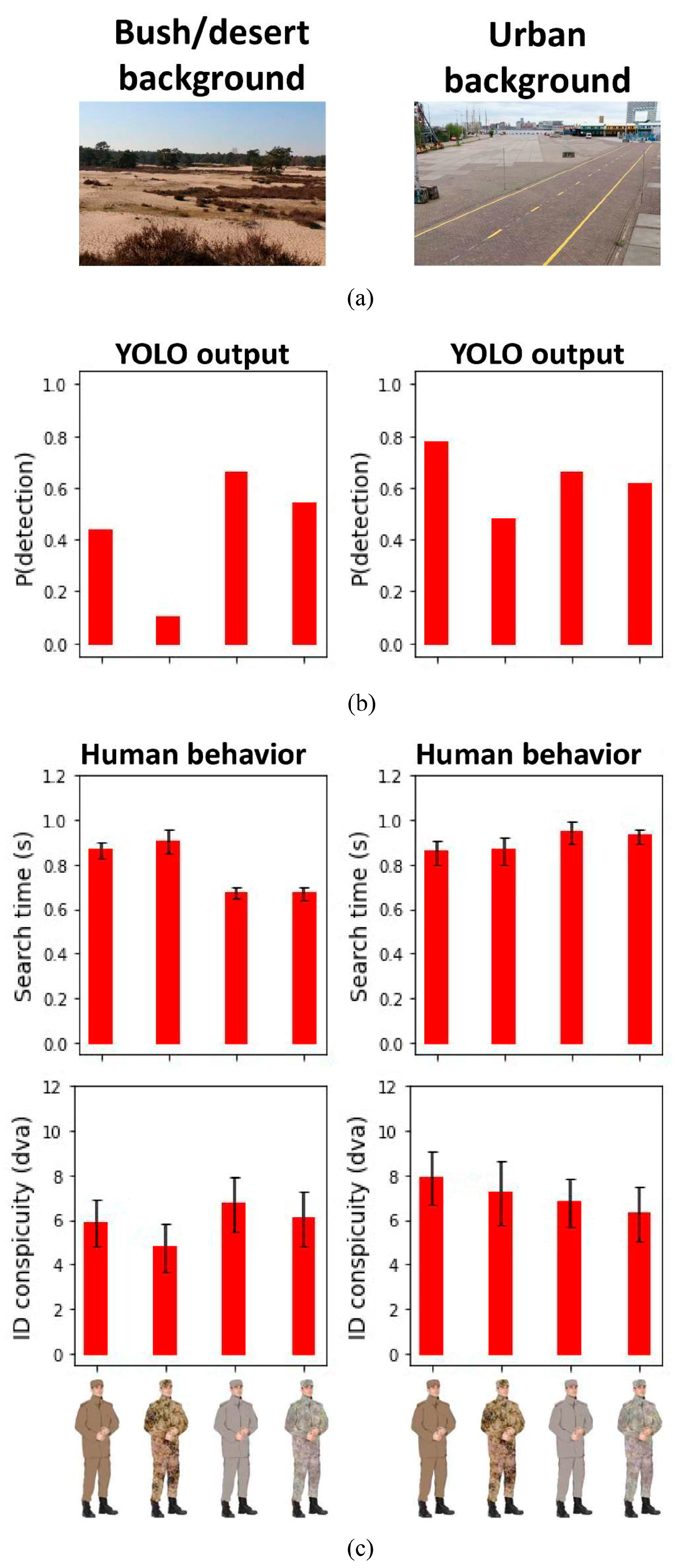 Applsci 15 05066 g008